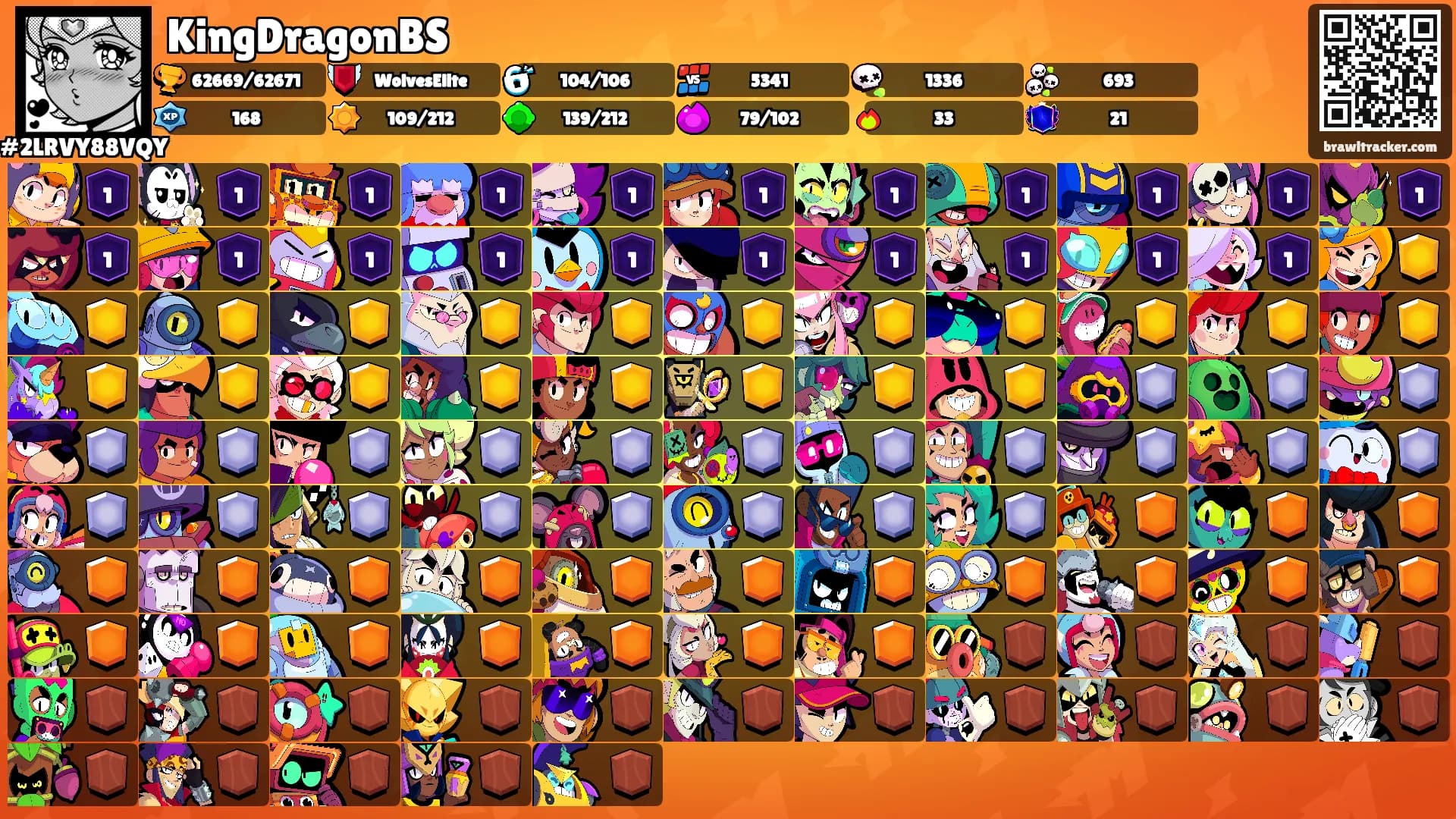 KingDragonBS's Ranks