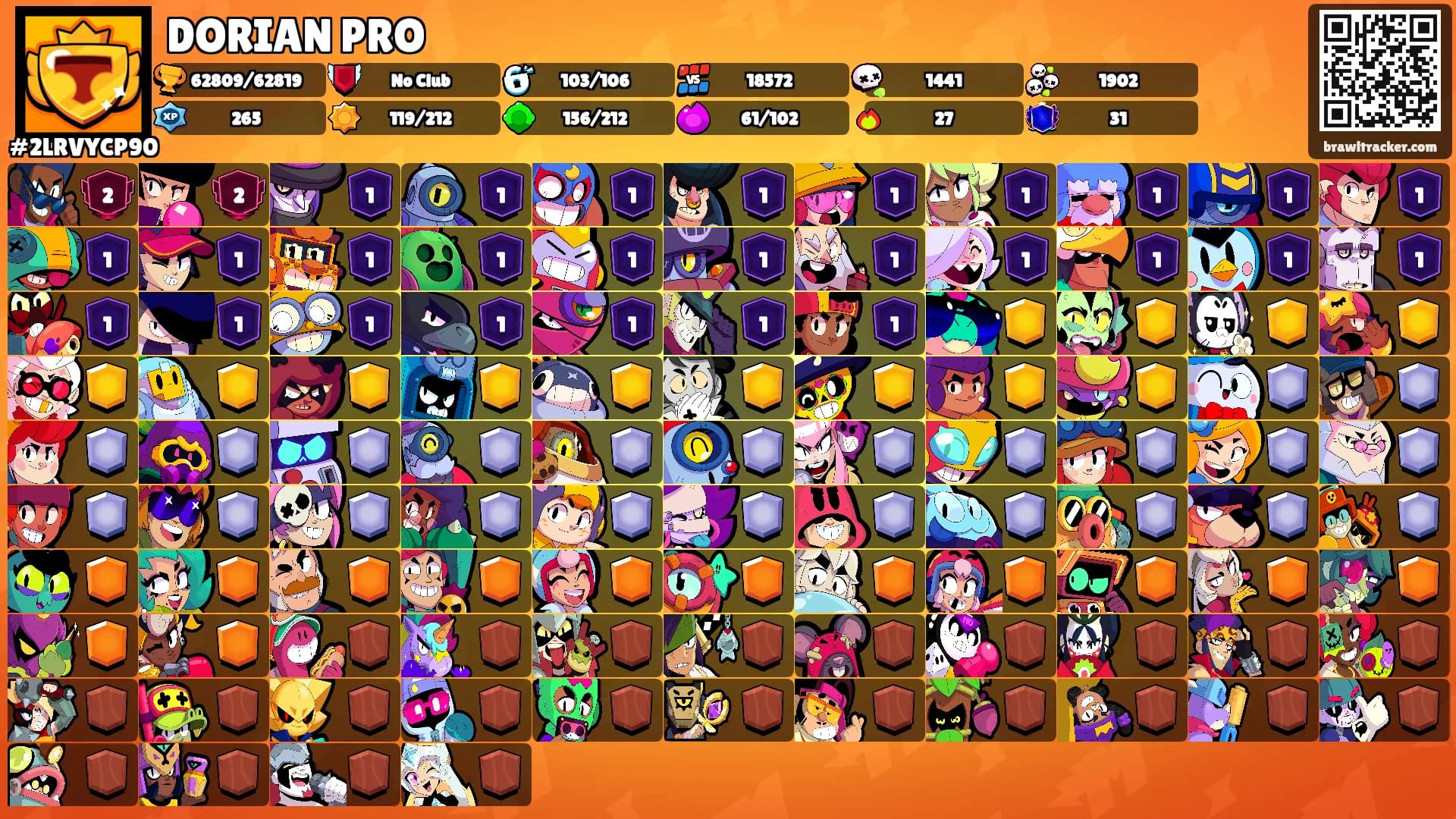 DORIAN PRO's Ranks