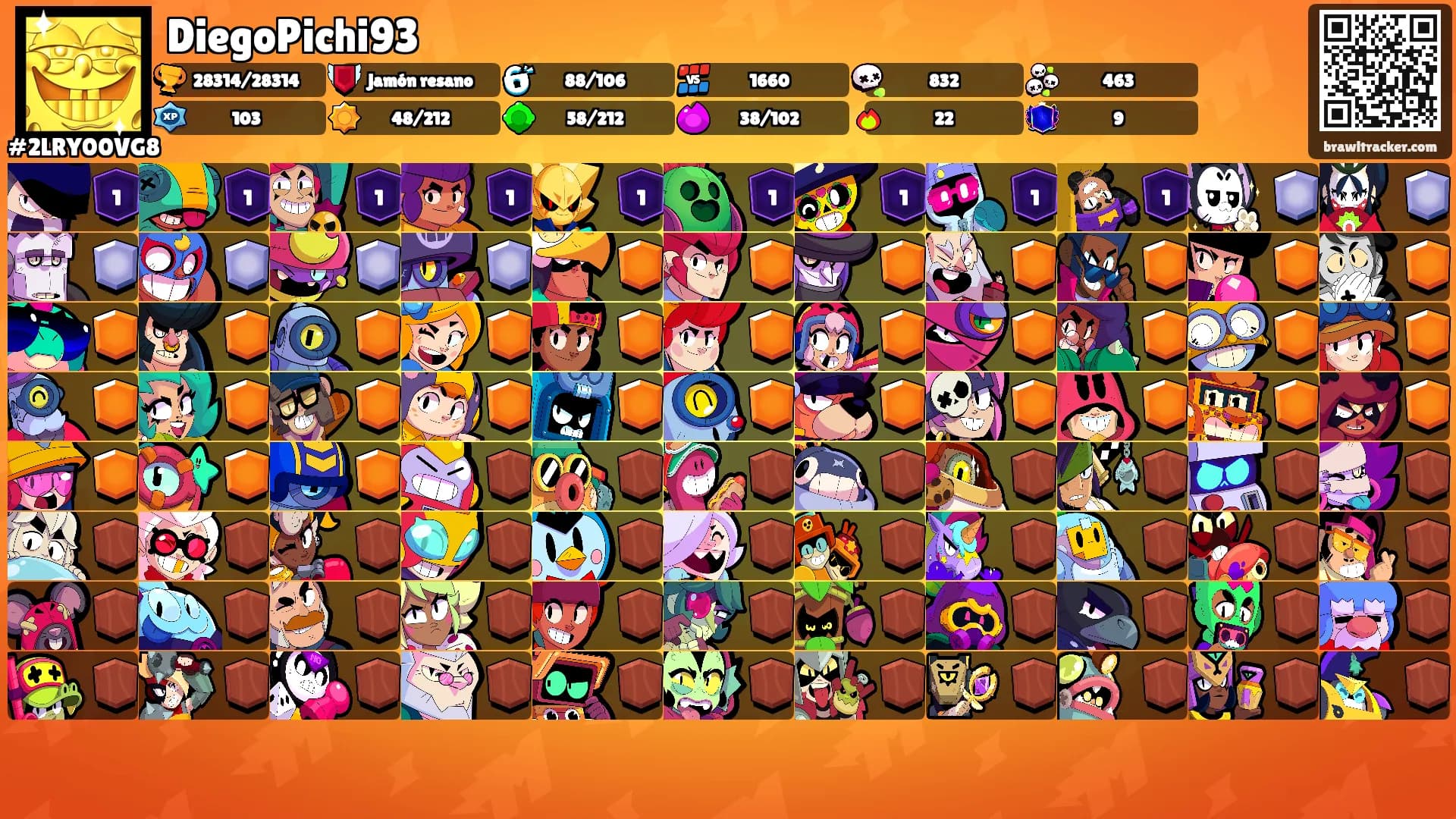 DiegoPichi93's Ranks