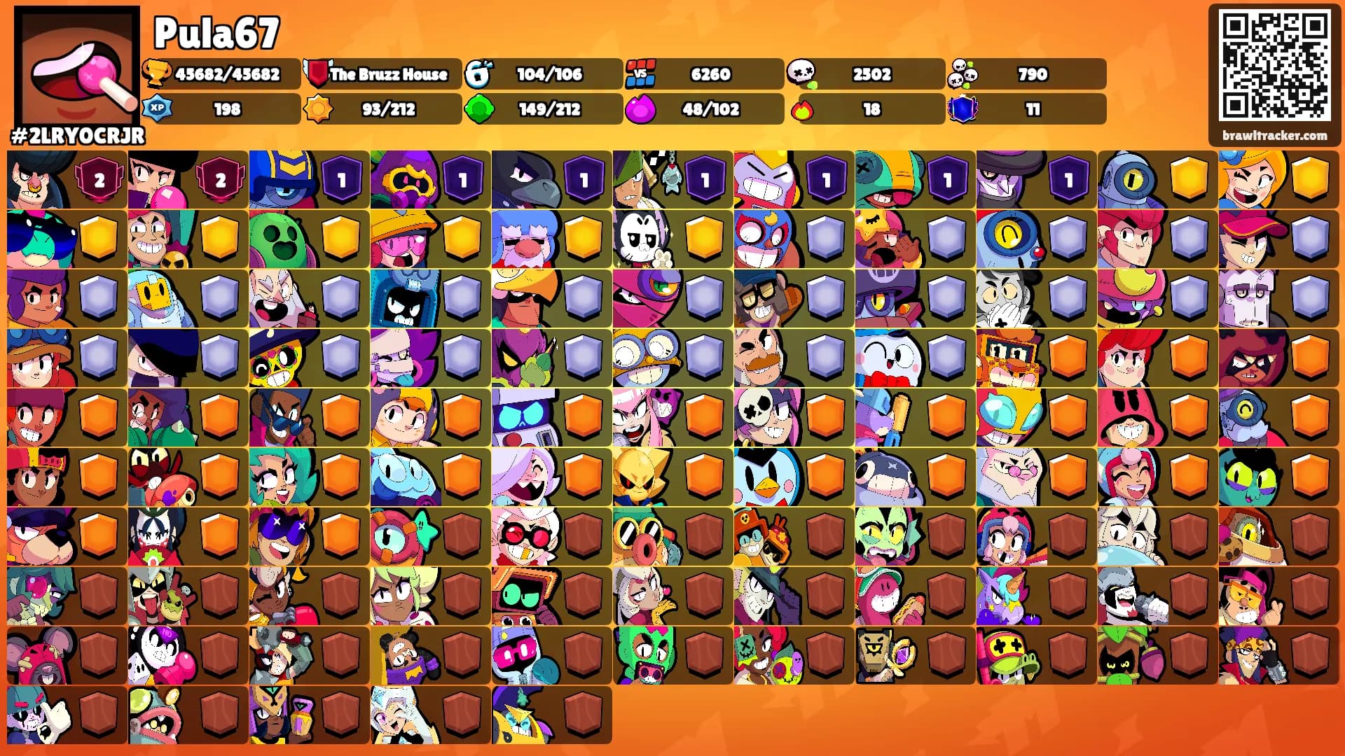 Pula67's Ranks