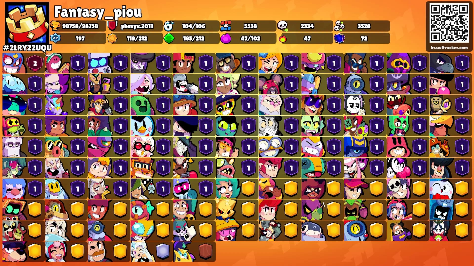 Fantasy_piou's Ranks