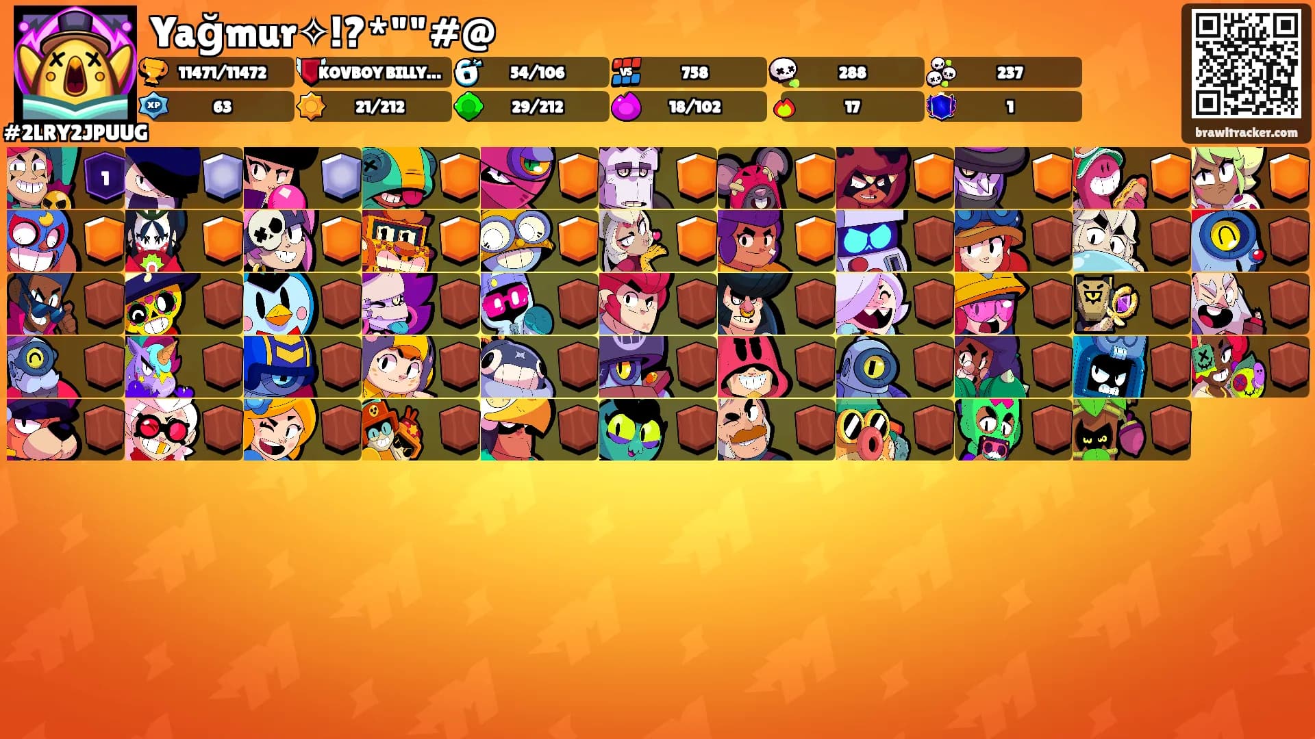 Yağmur✧!?*""#@'s Ranks