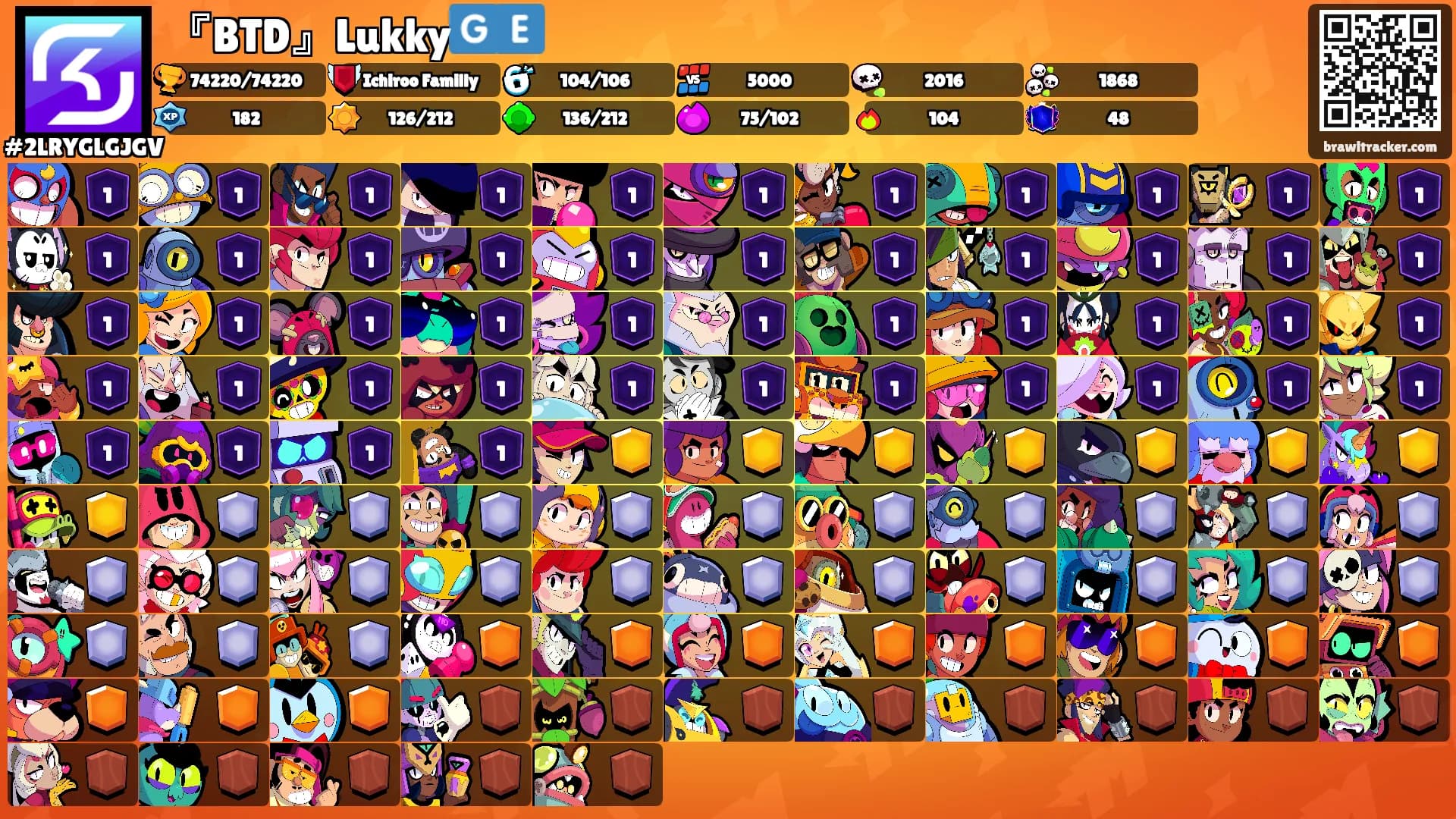 『BTD』Lukky🇬🇪's Ranks