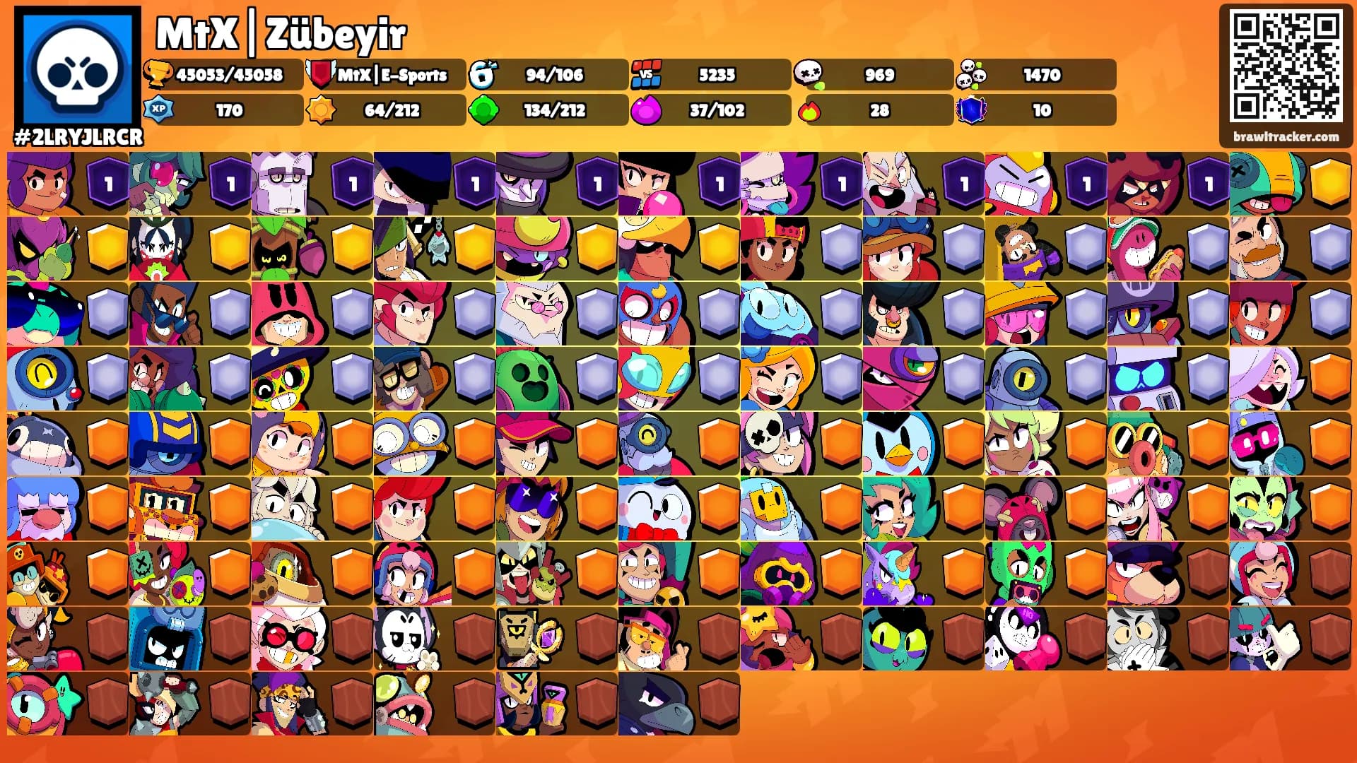 MtX|Zübeyir's Ranks