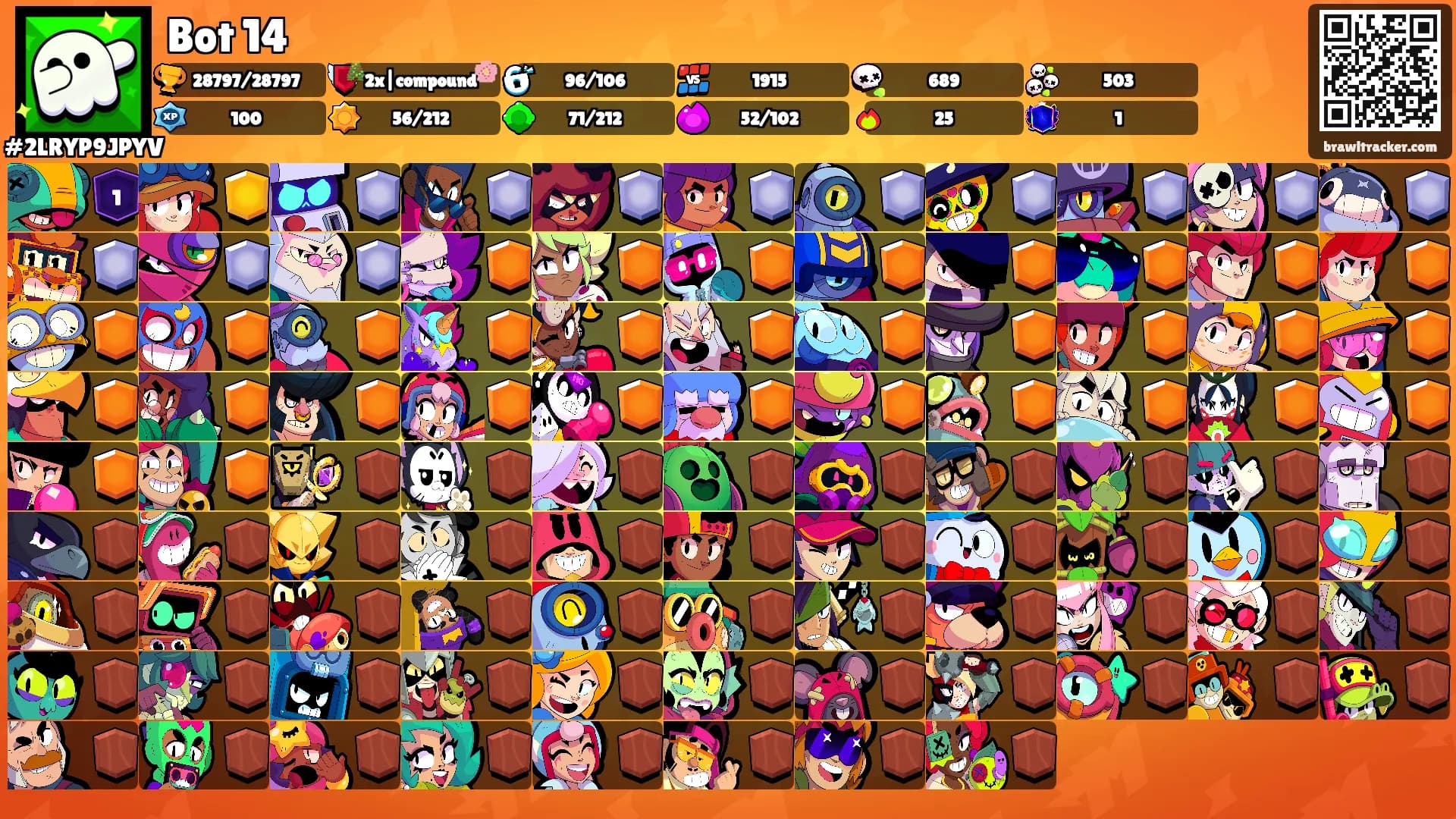 Bot 14's Ranks