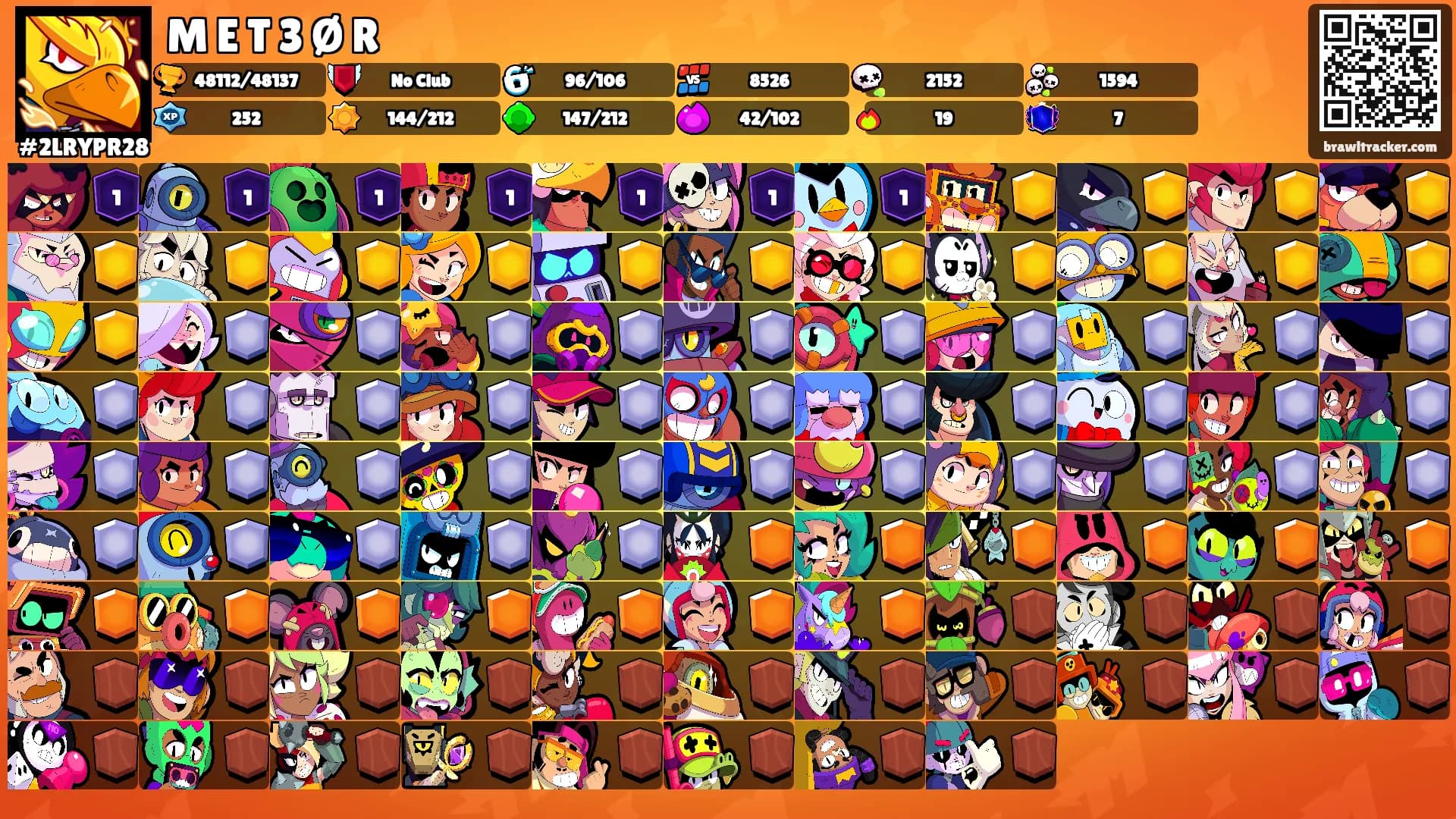 M E T 3 Ø R's Ranks
