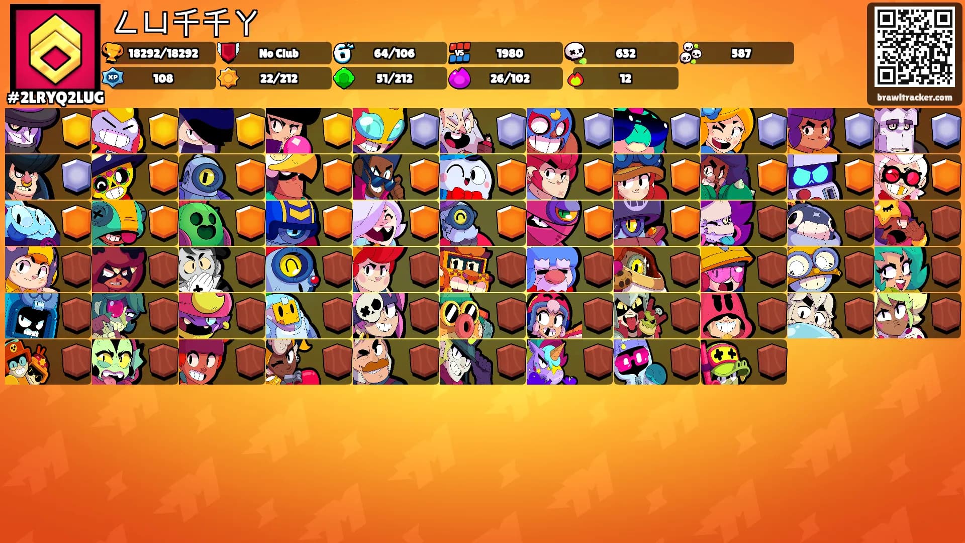 ㄥㄩ千千ㄚ's Ranks