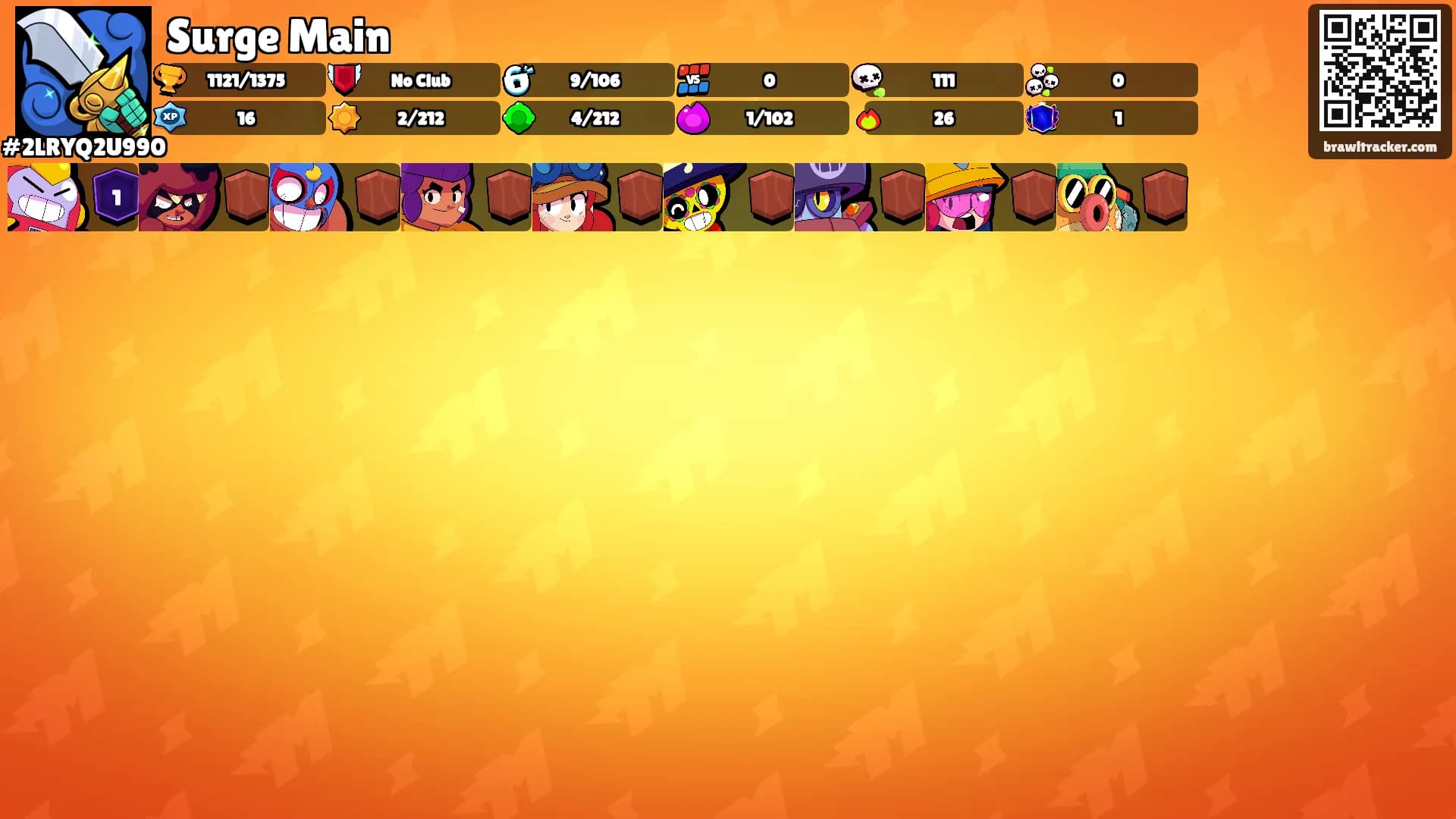 Surge Main's Ranks
