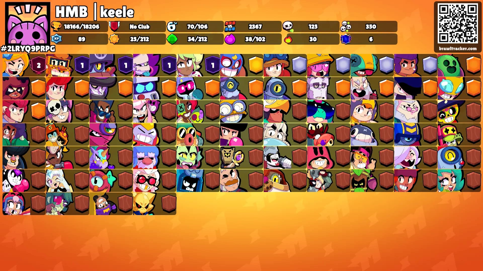 HMB |keele's Ranks