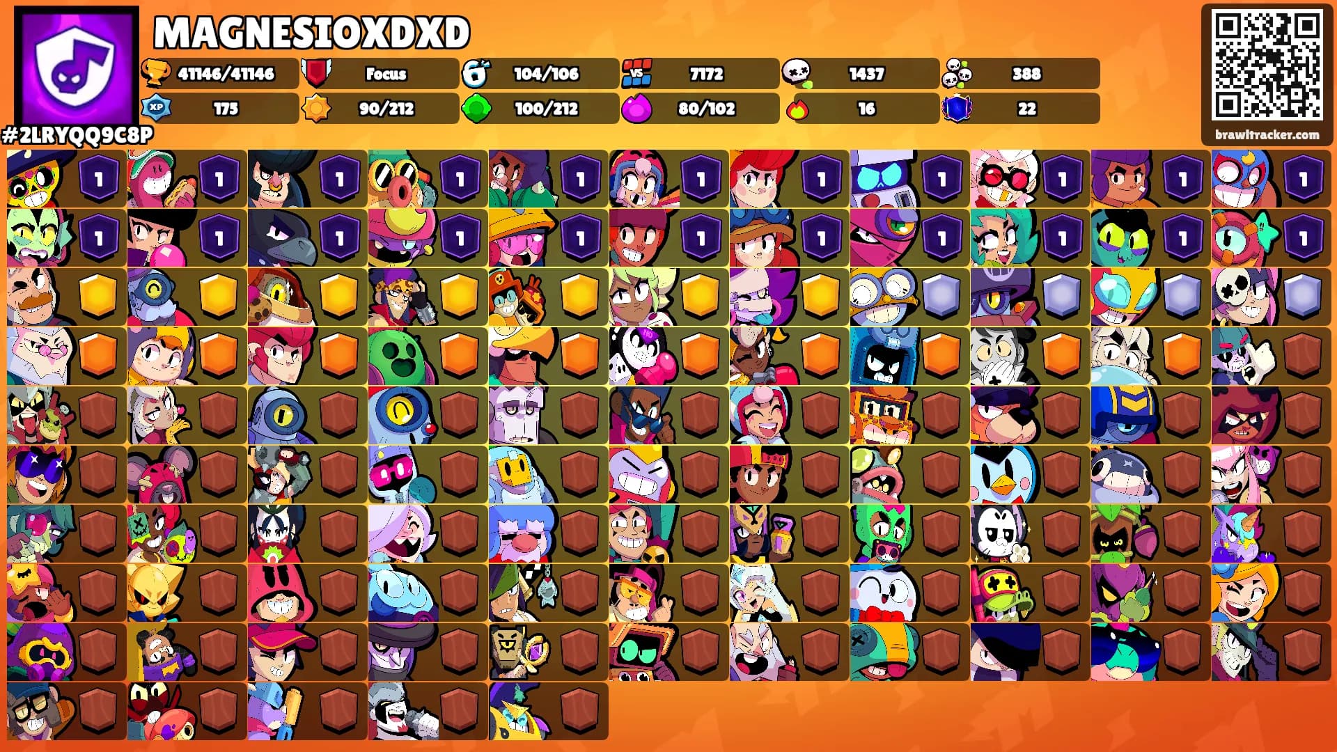 MAGNESIOXDXD's Ranks