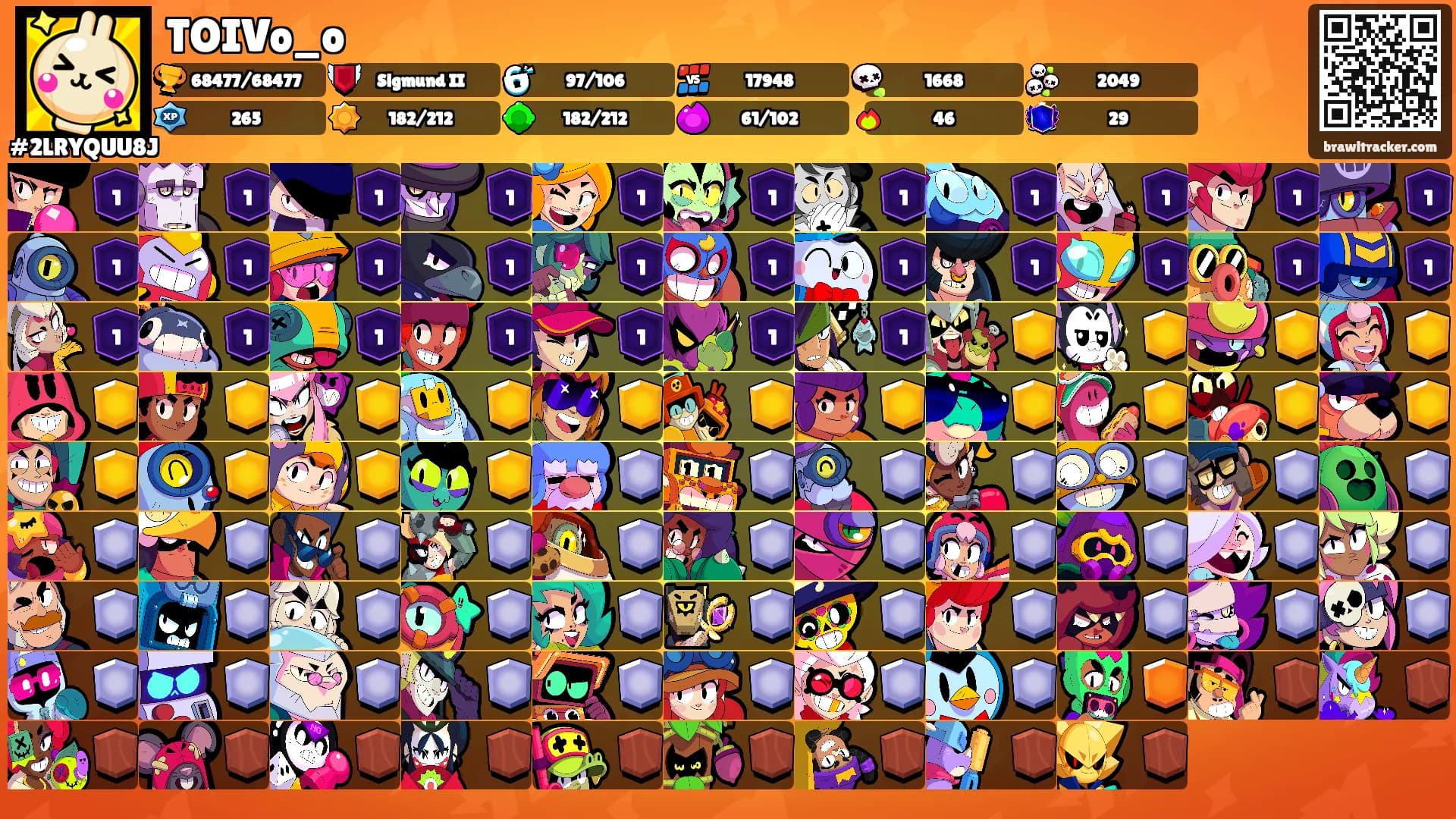 TOIVo_o's Ranks