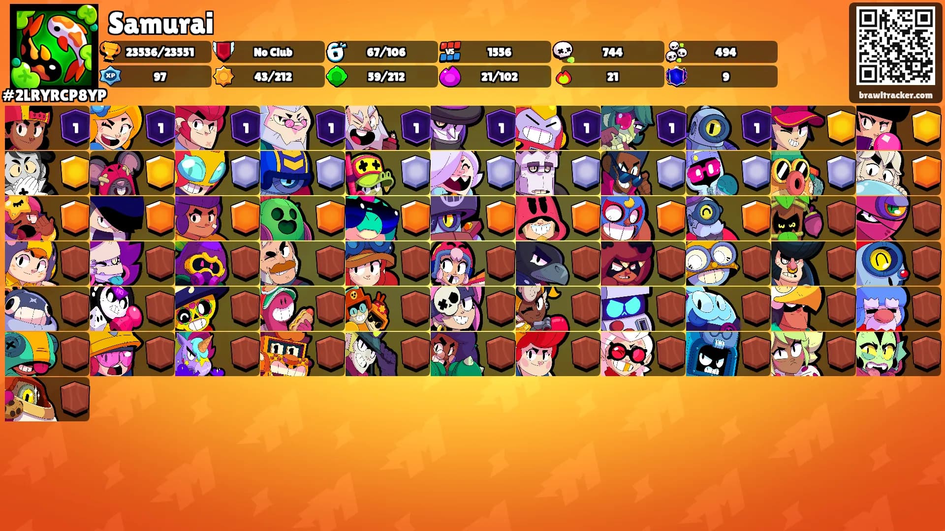 Samurai's Ranks