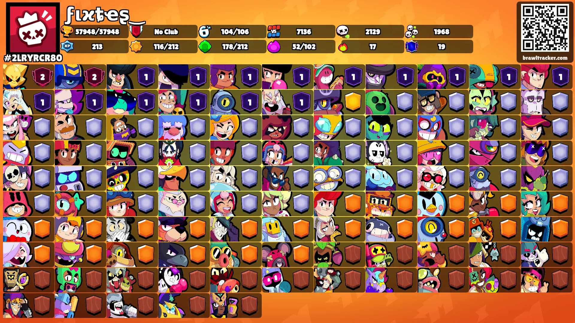 ϝιϰȶҽʂ‿'s Ranks