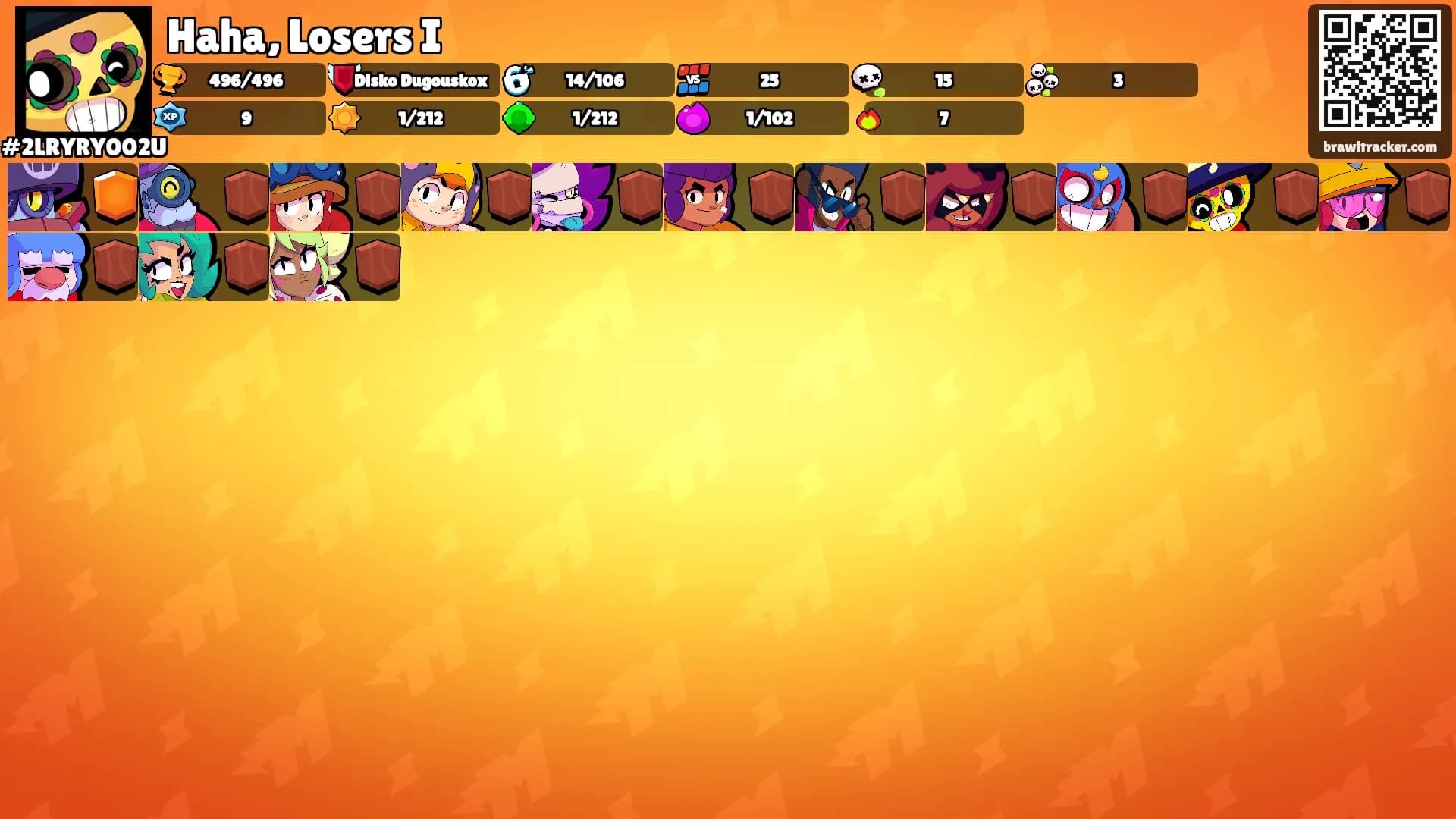 Haha, Losers I's Ranks