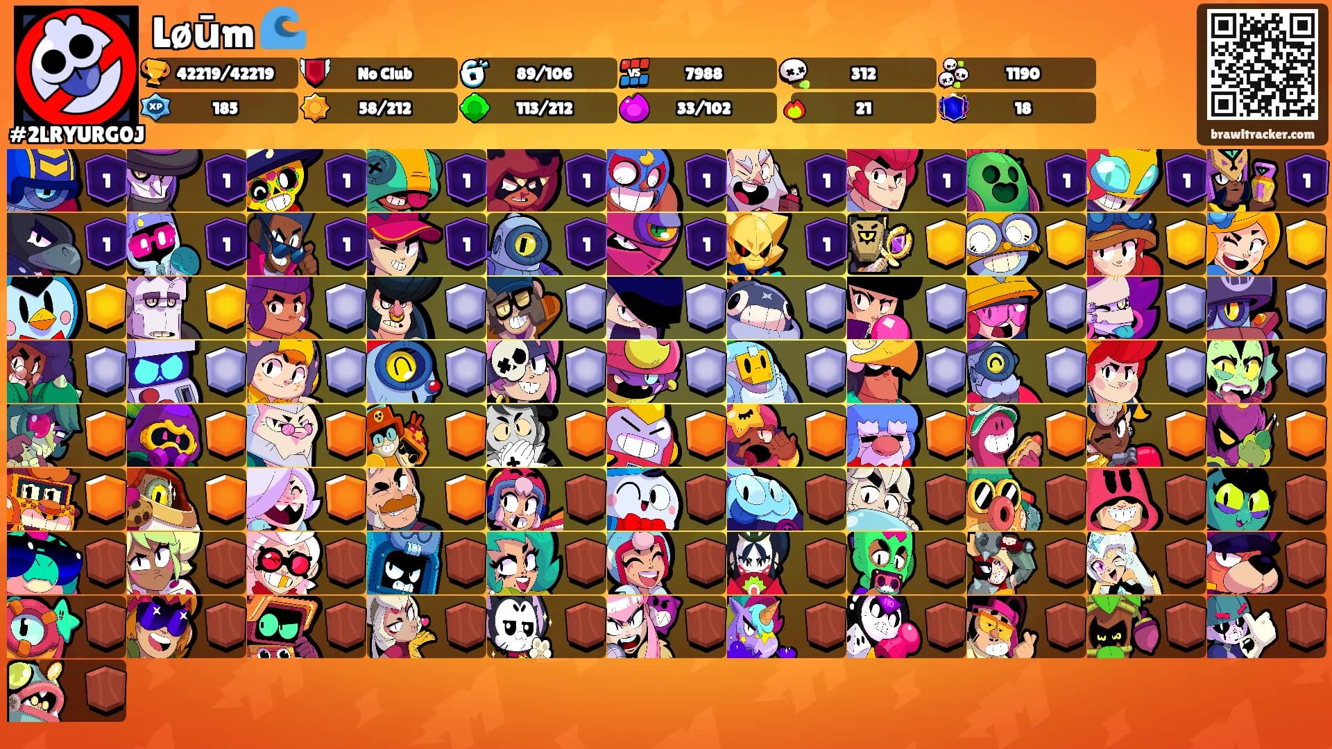 Løūm 🌊's Ranks