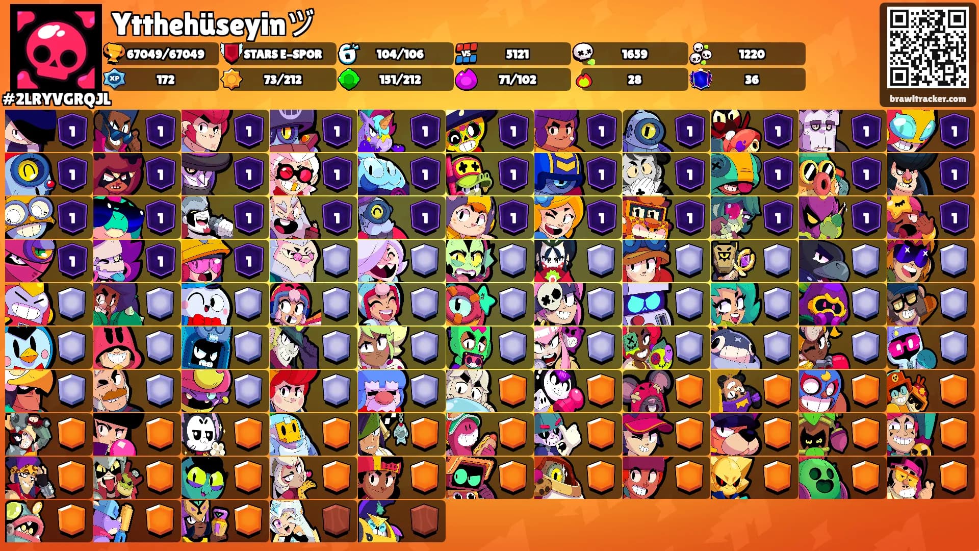 Ytthehüseyinヅ's Ranks