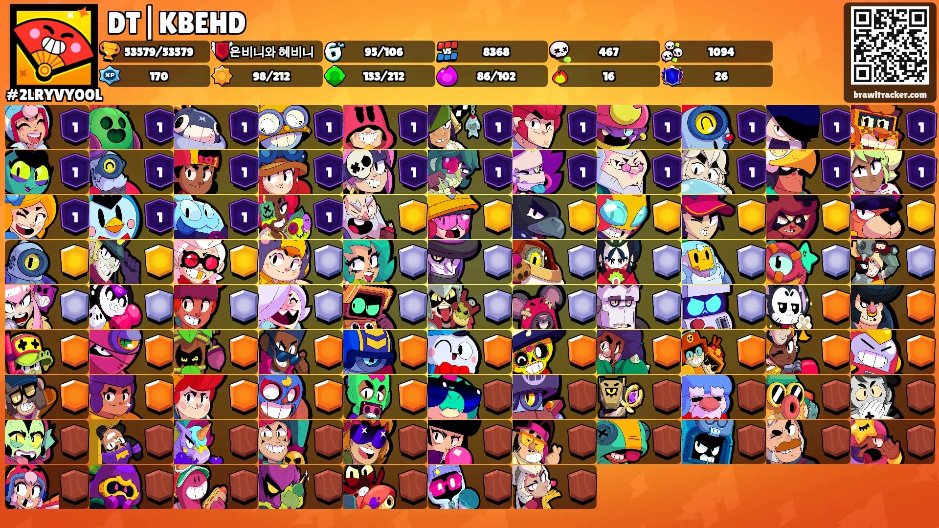 DT|KBEHD's Ranks