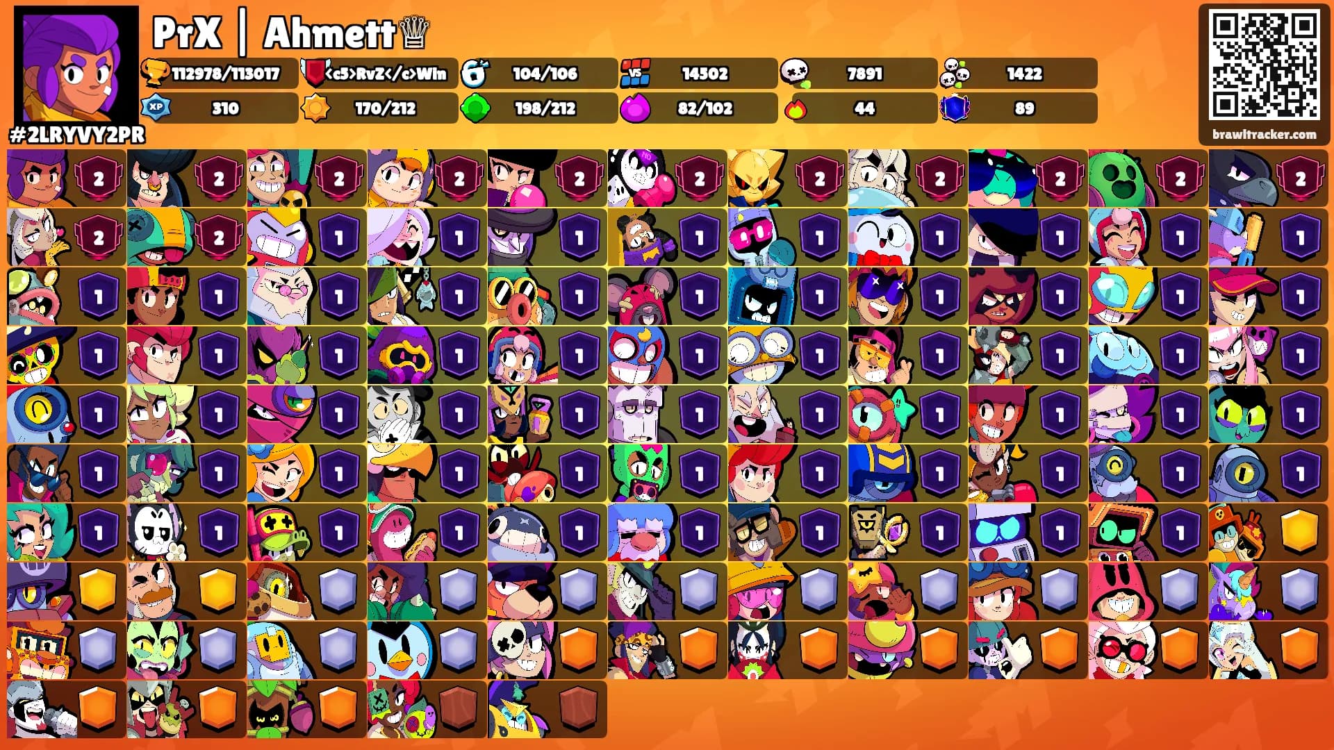PrX | Ahmett♕'s Ranks