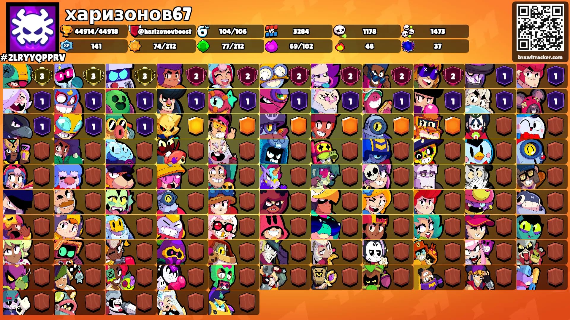 харизонов67's Ranks