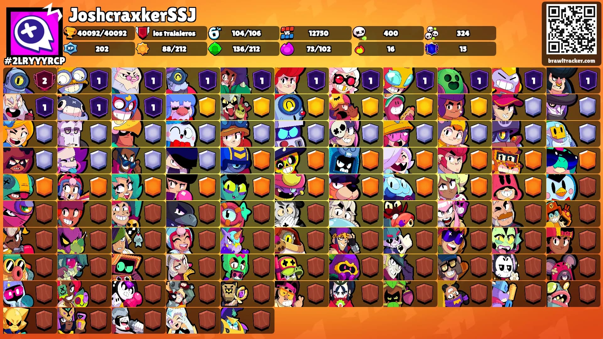 JoshcraxkerSSJ's Ranks