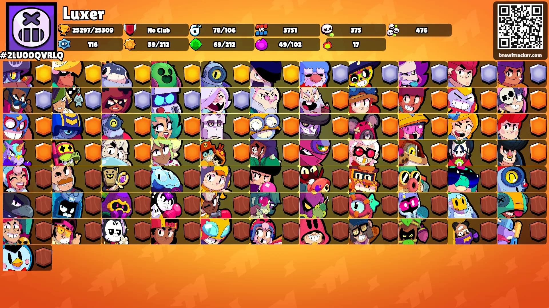 Luxer's Ranks