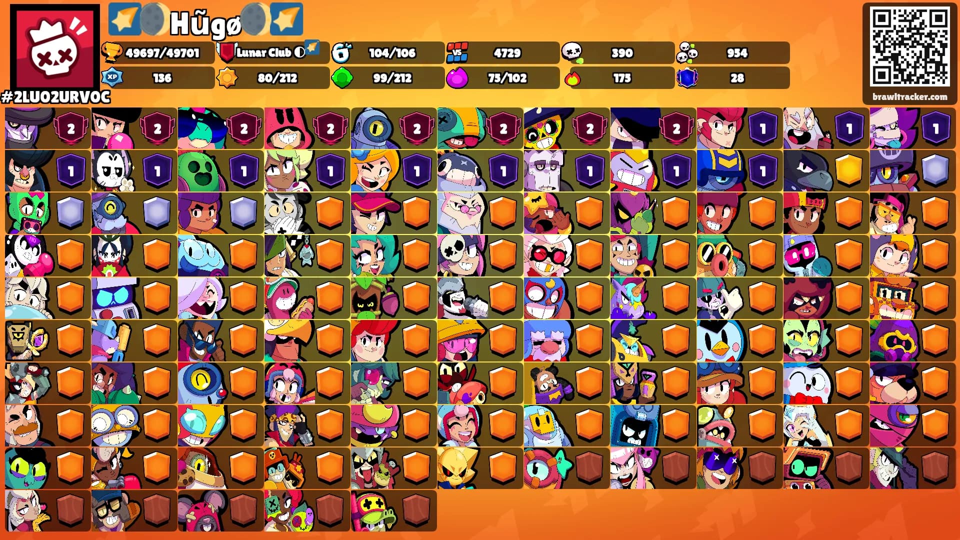 🌠🌒Hũgø🌒🌠's Ranks