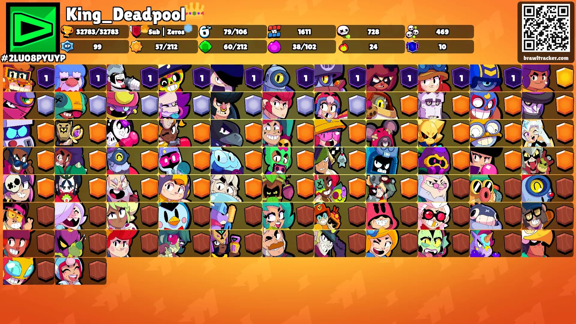 King_Deadpool👑's Ranks