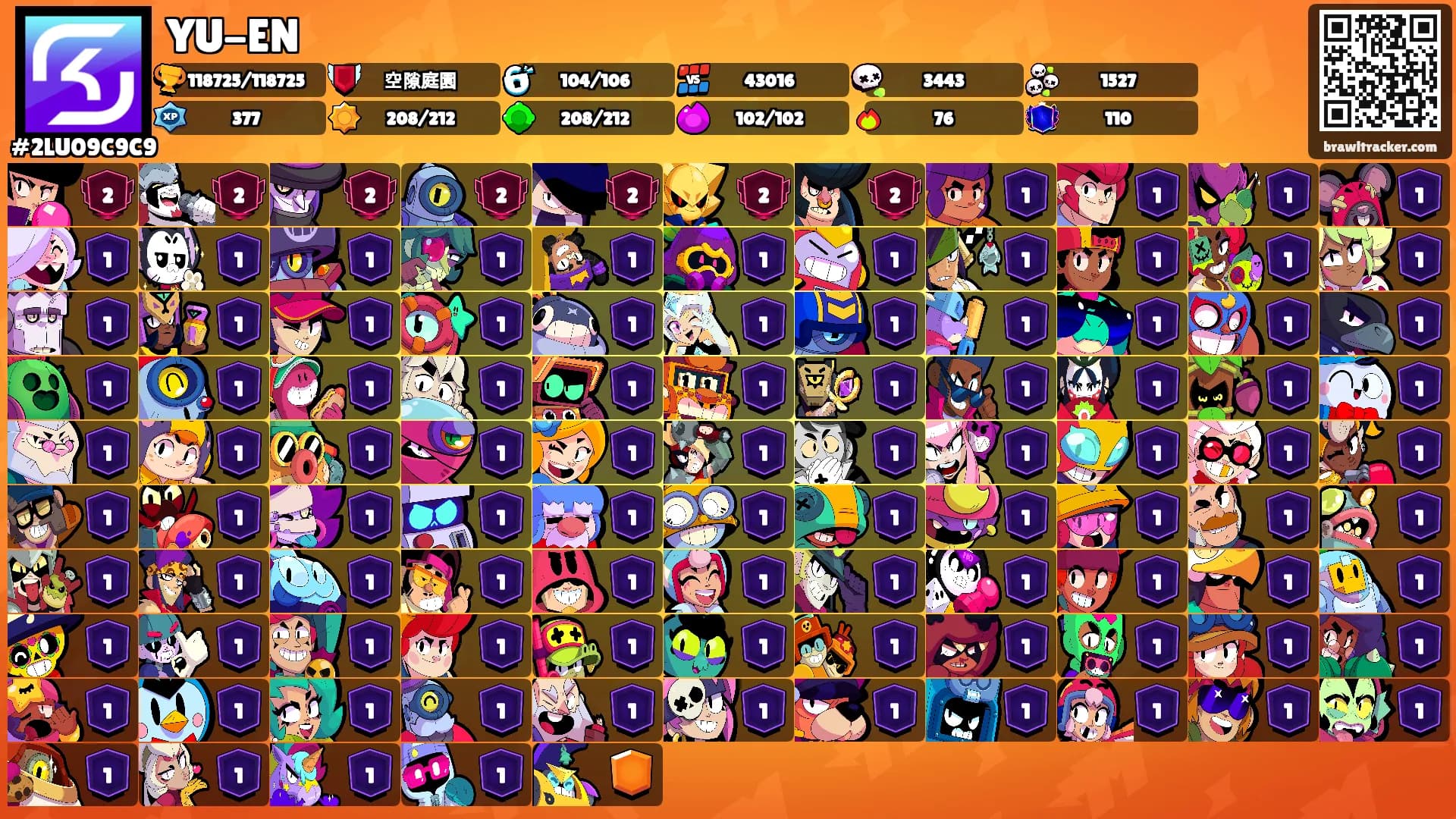 YU-EN's Ranks