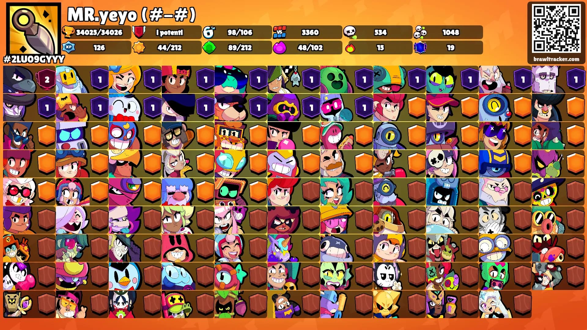 MR.yeyo (#-#)'s Ranks