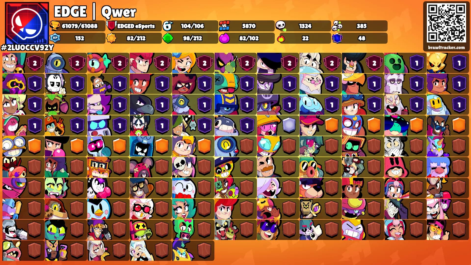 EDGE | Qwer's Ranks