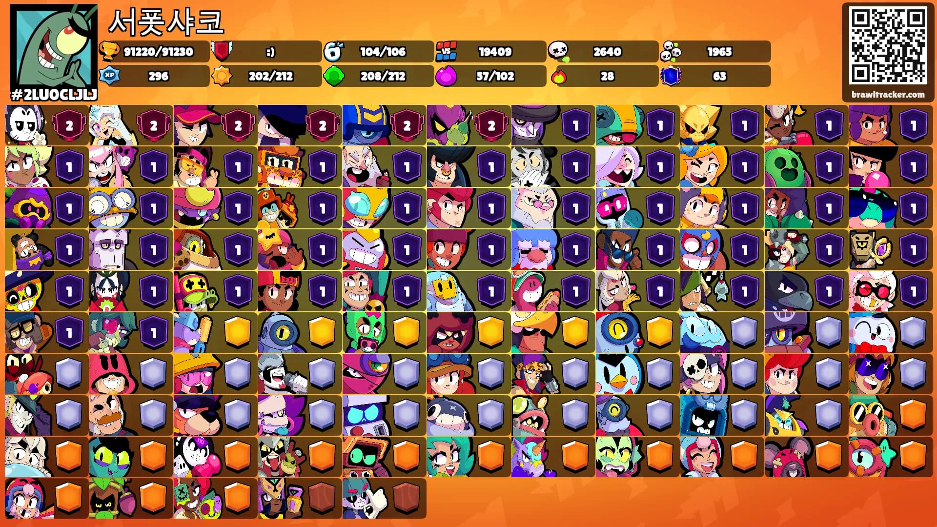 서폿샤코's Ranks