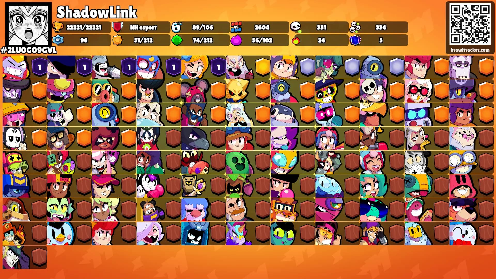 ShadowLink's Ranks