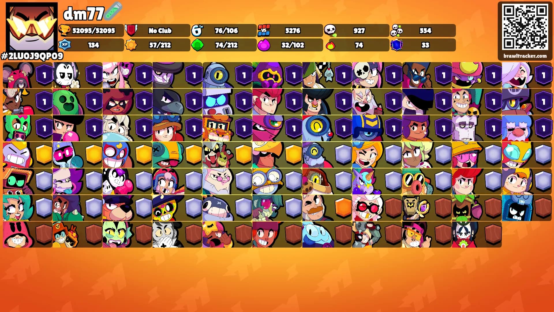 dm77🧪's Ranks