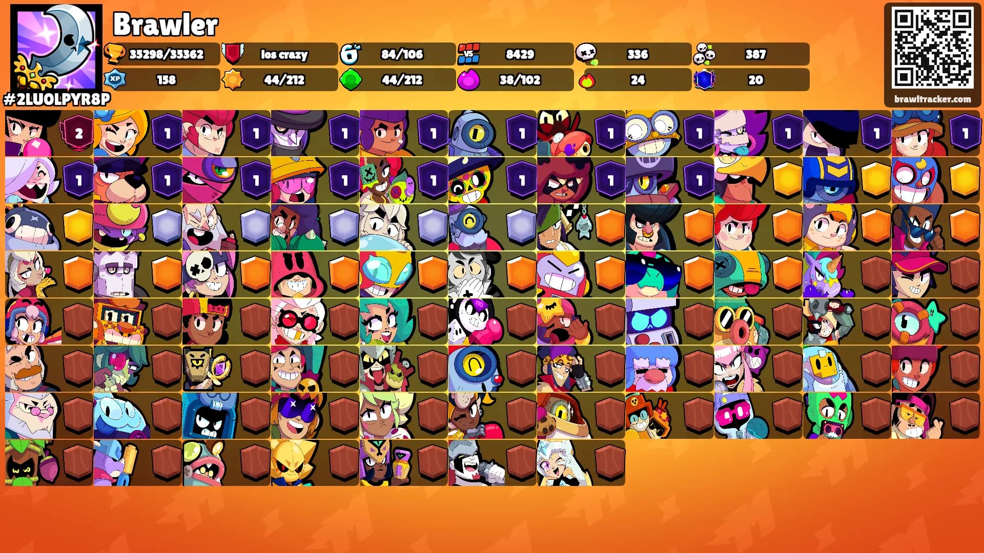 Brawler's Ranks