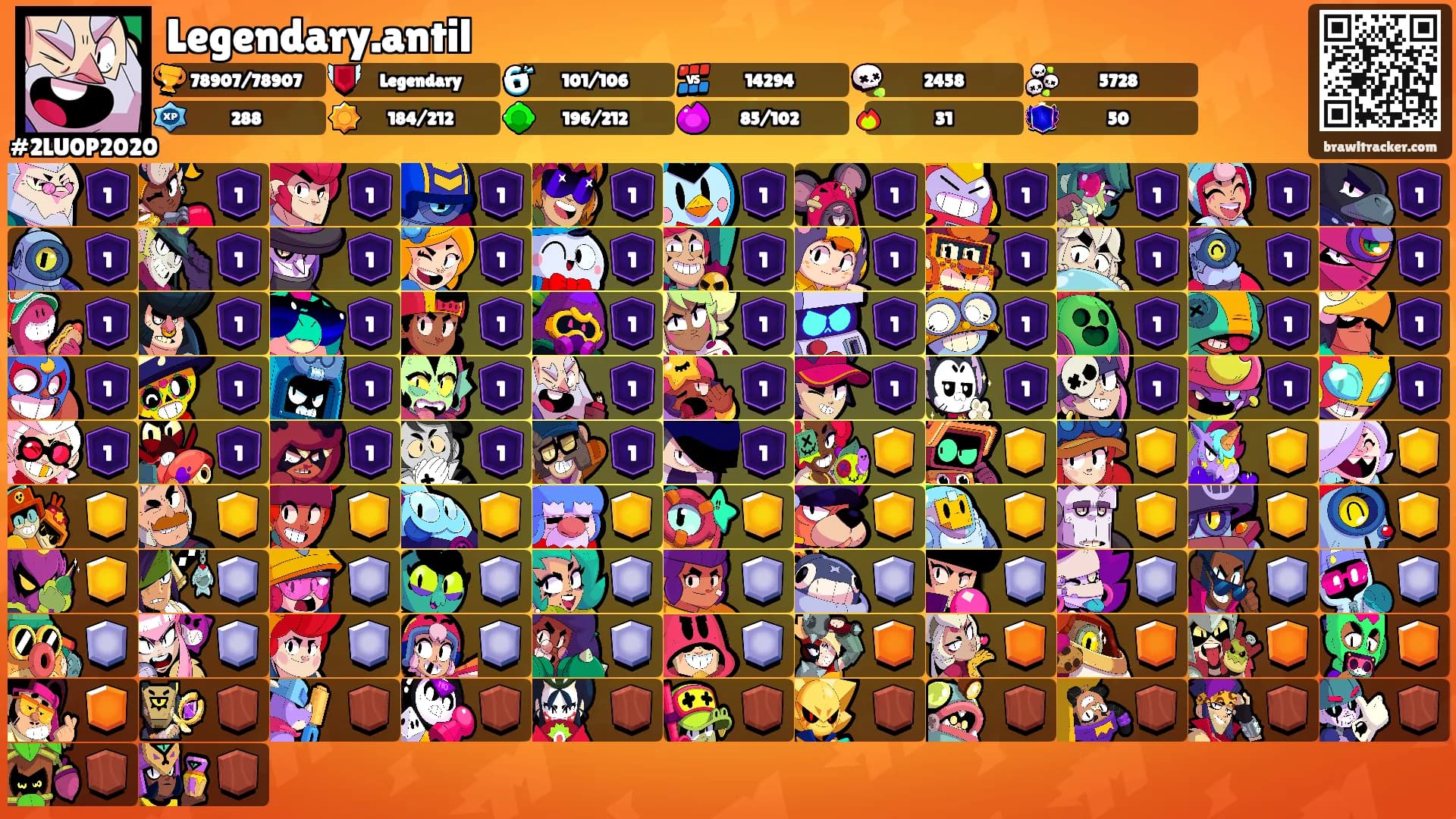 Legendary.antil's Ranks
