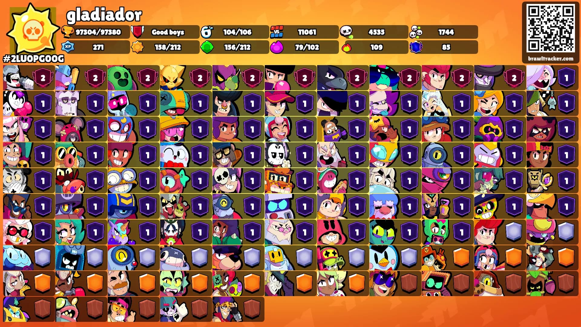 gladiador's Ranks