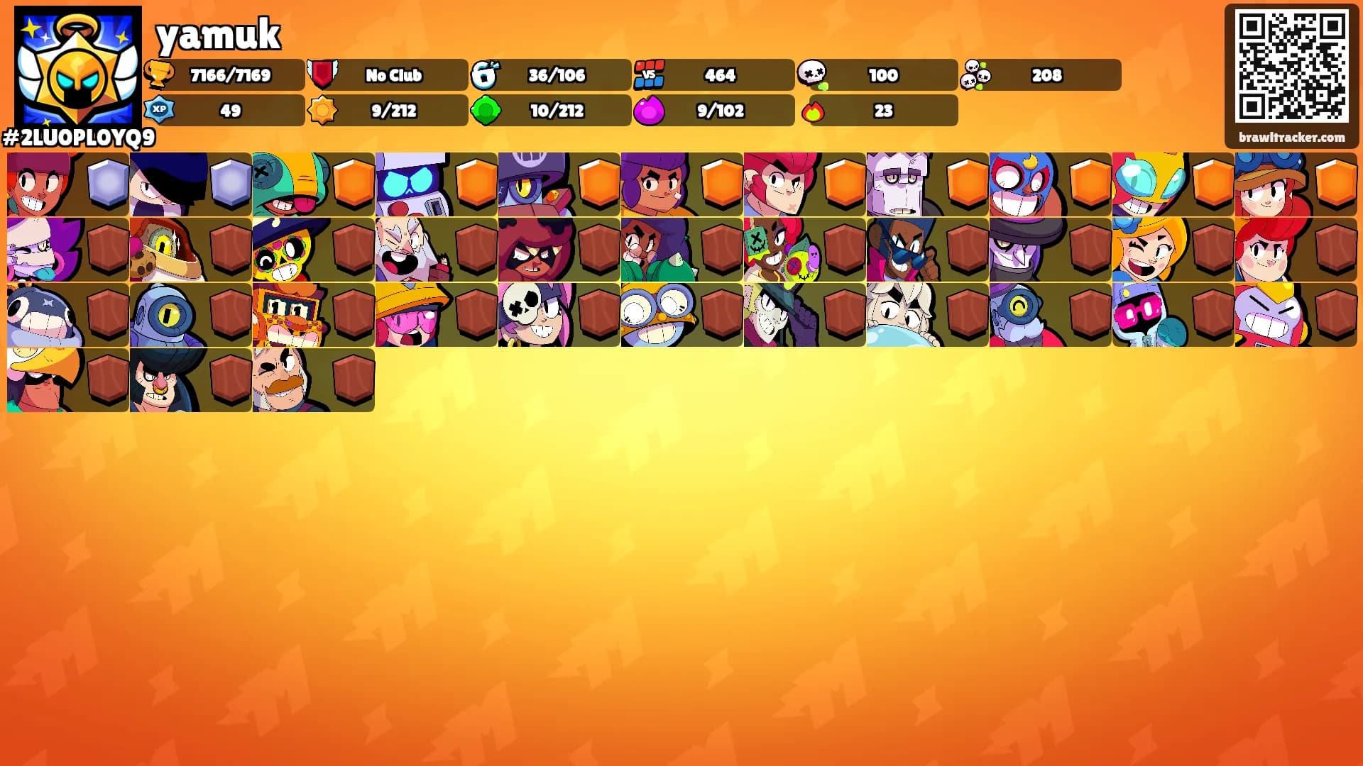 yamuk's Ranks