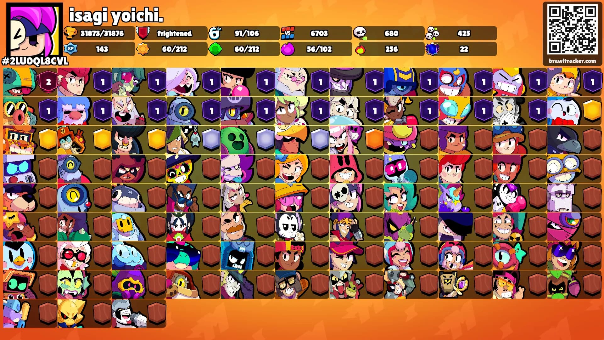 isagi yoichi.'s Ranks