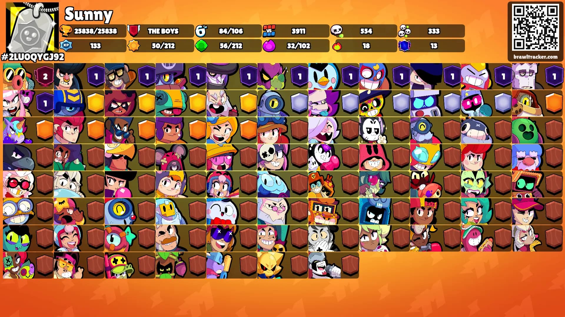 Sunny's Ranks
