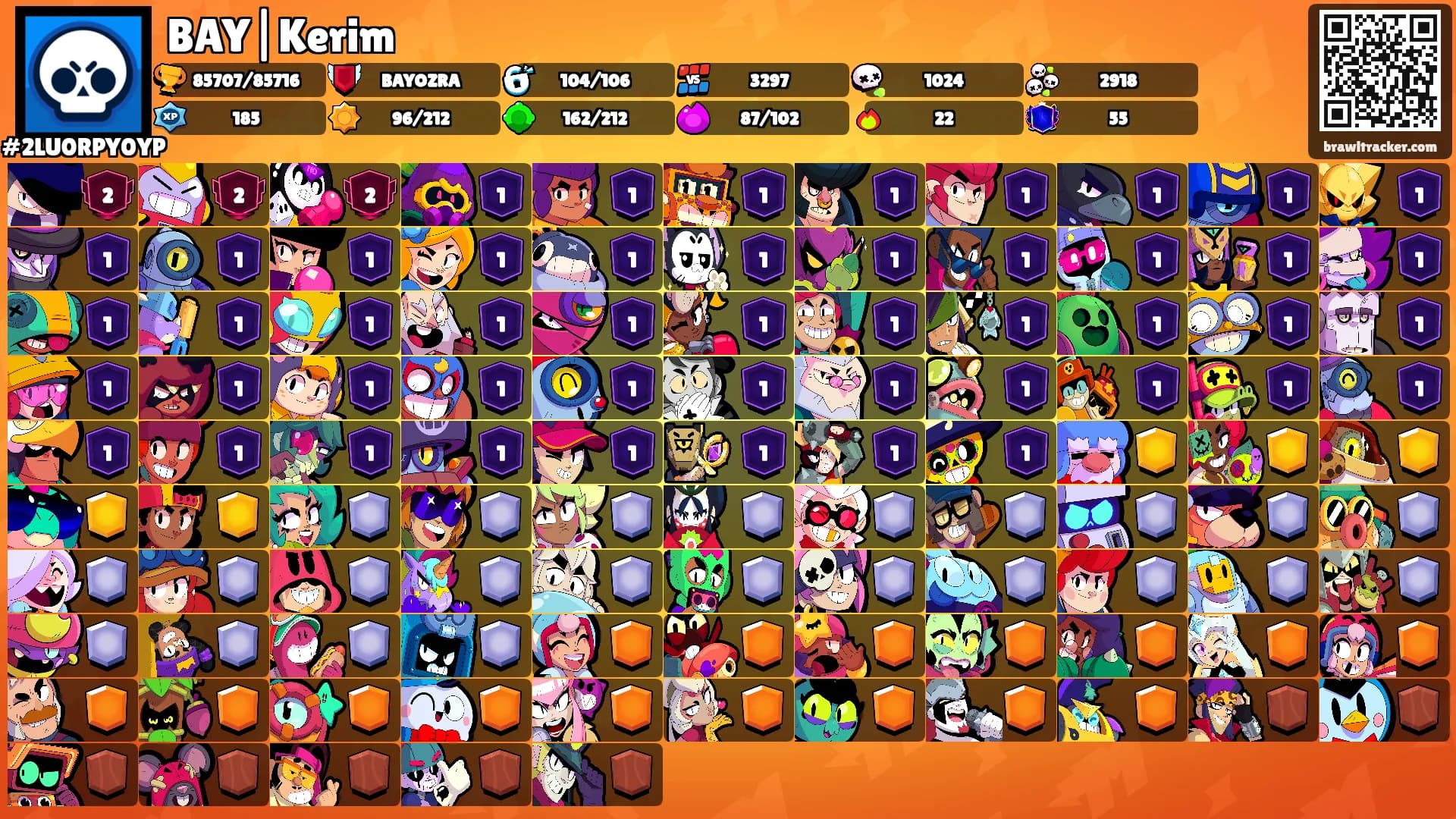 BAY|Kerim's Ranks