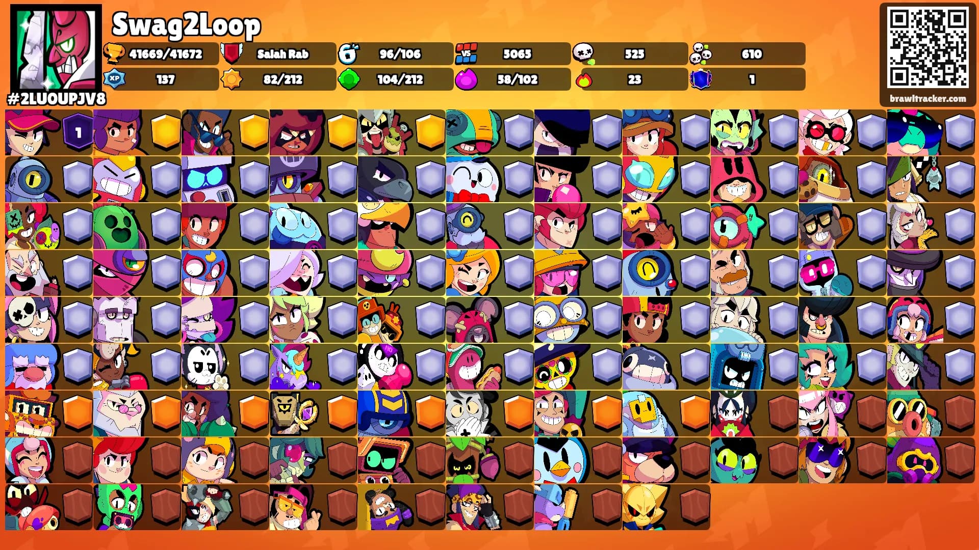 Swag2Loop's Ranks
