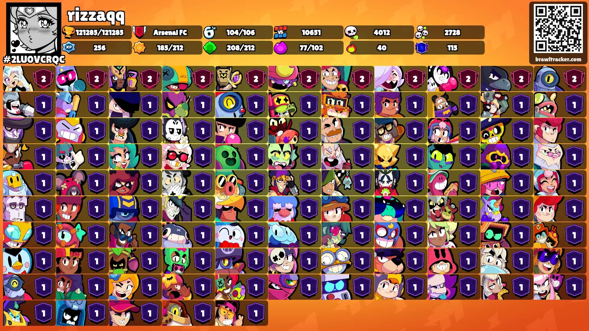 rizzaqq's Ranks