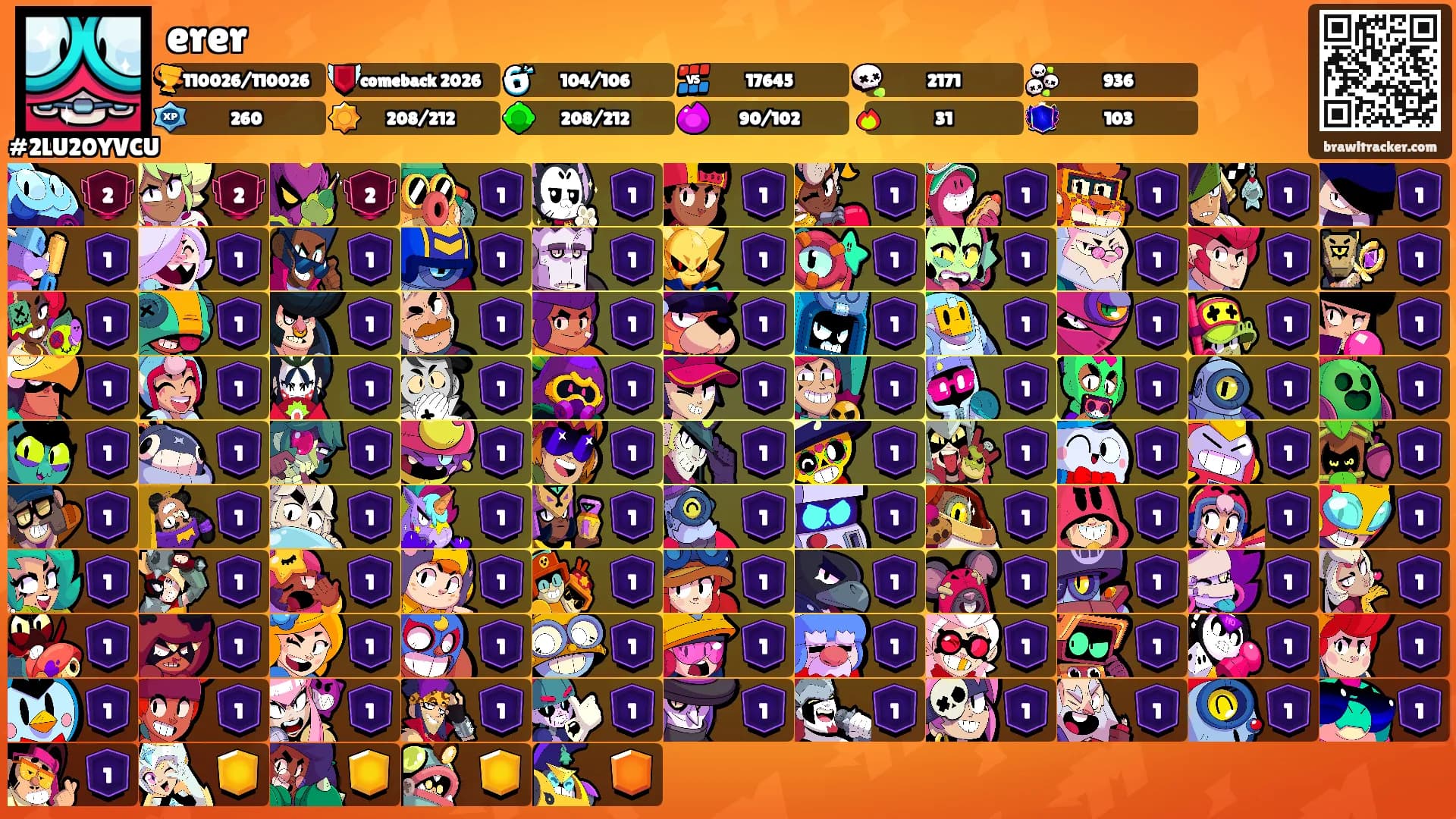 erer's Ranks