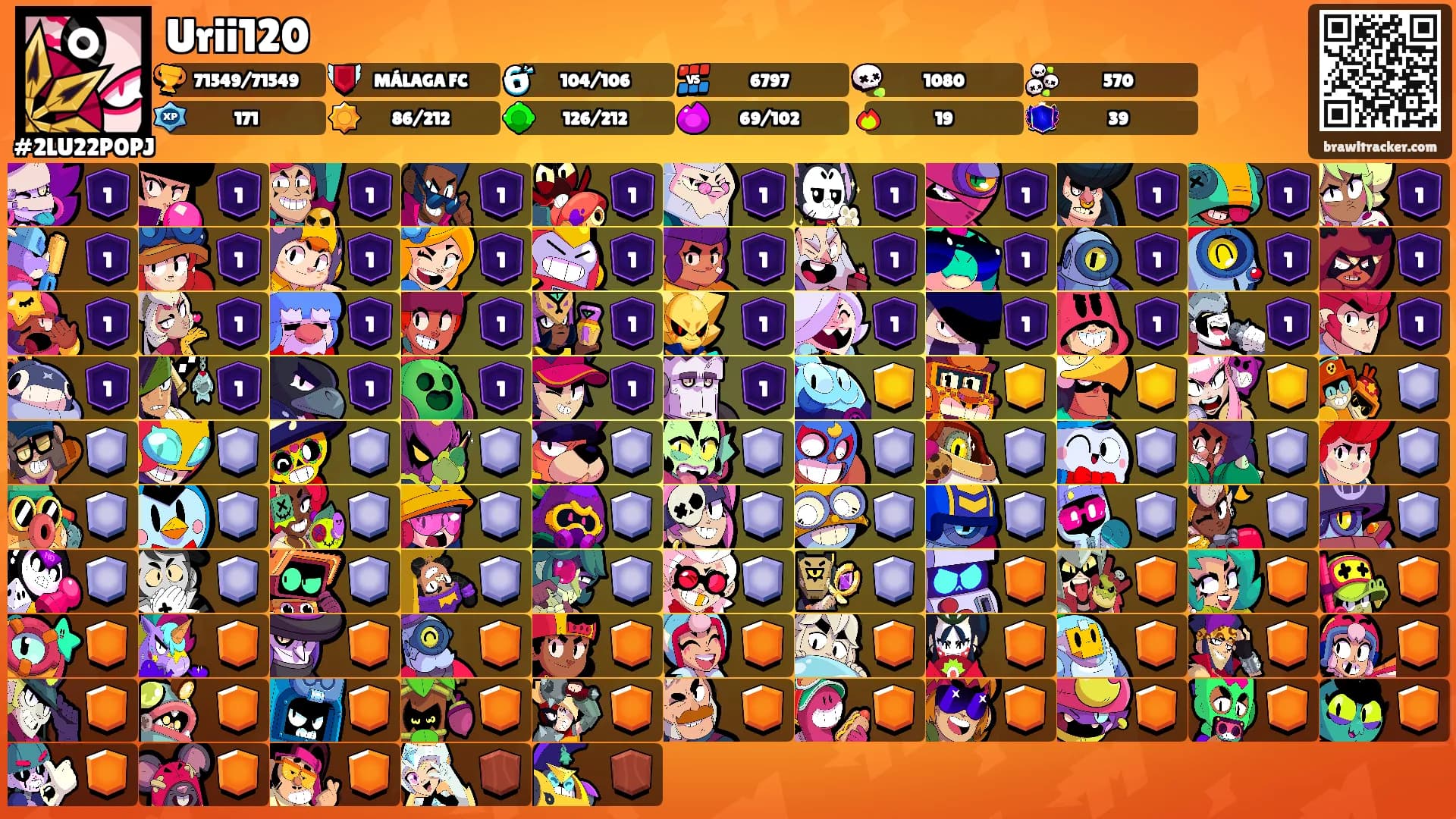 Urii120's Ranks