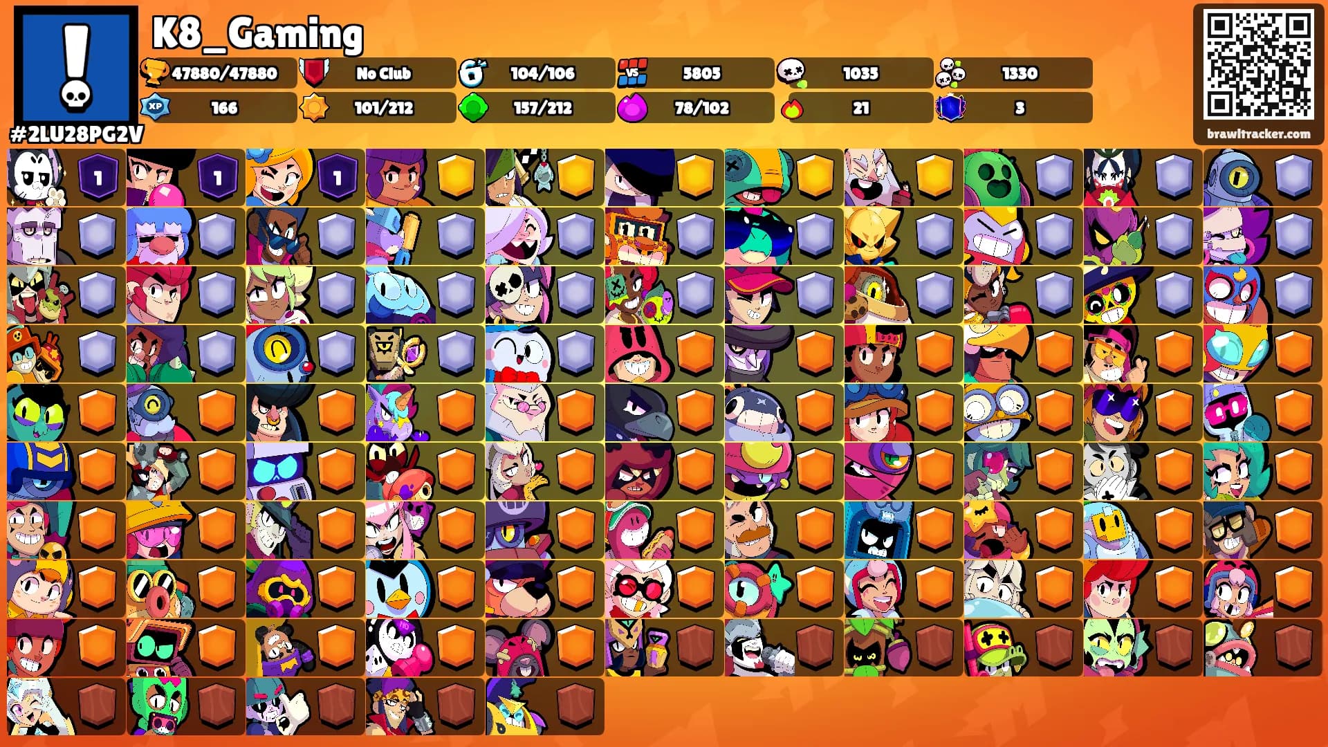 K8_Gaming's Ranks