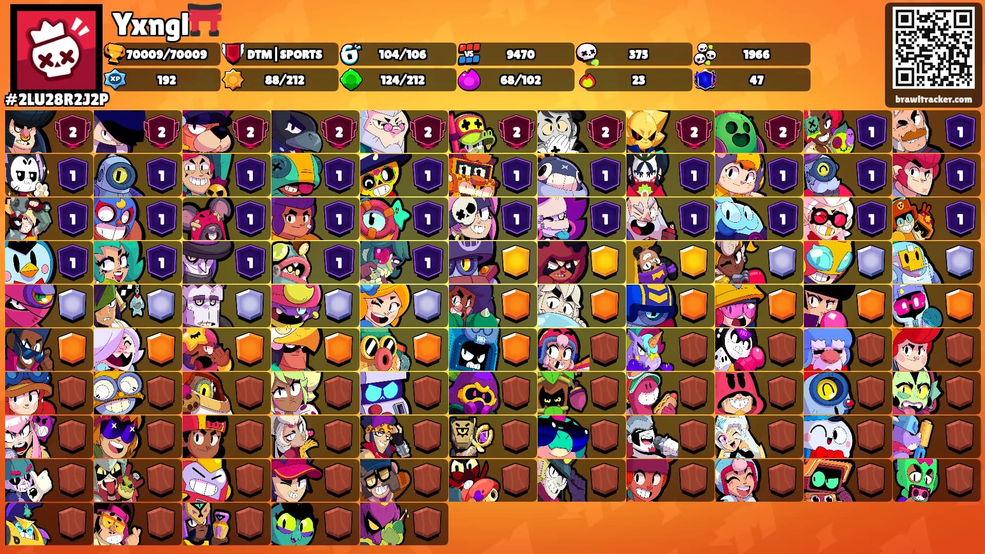 Yxngl⛩️'s Ranks