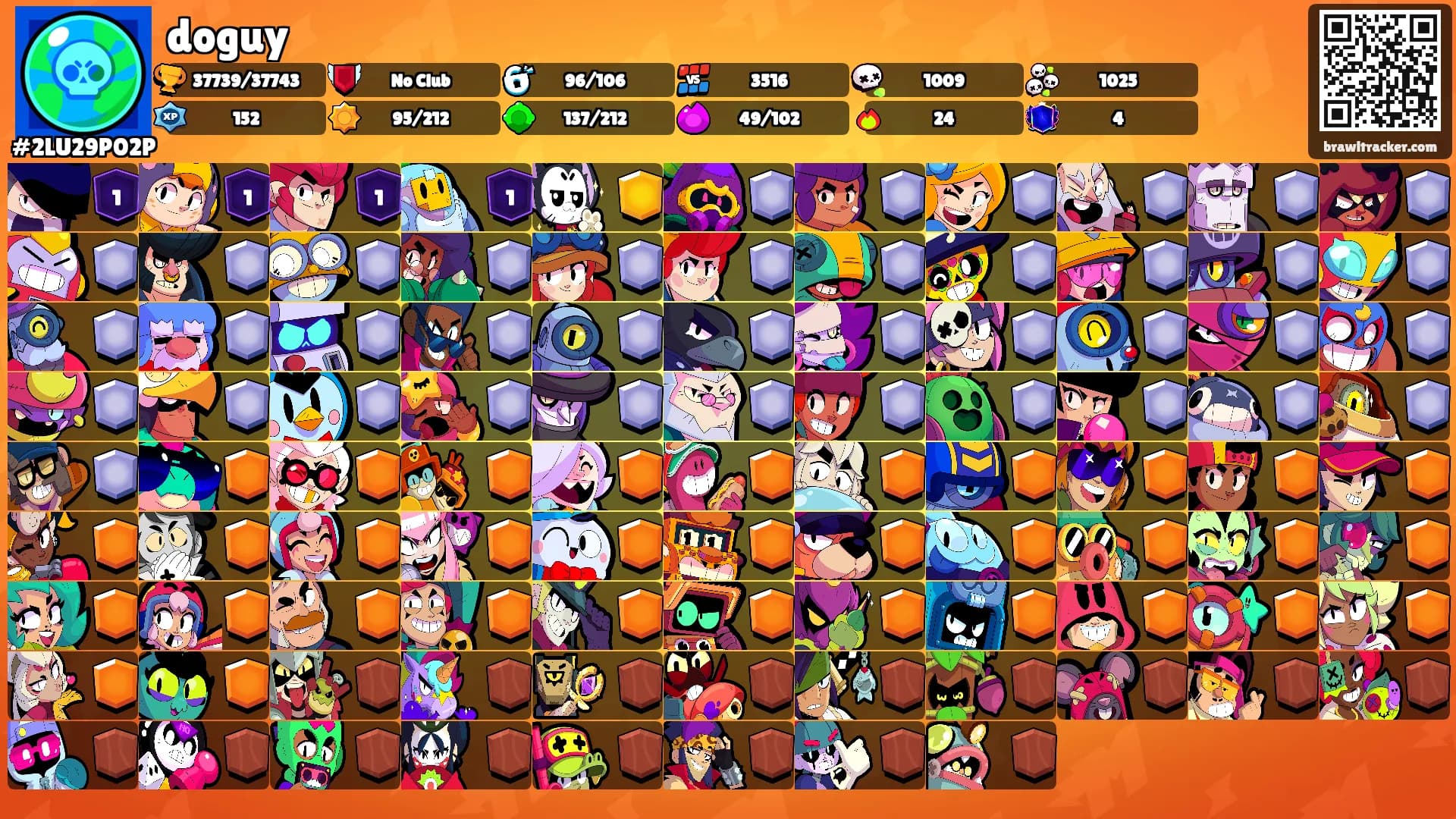 doguy's Ranks