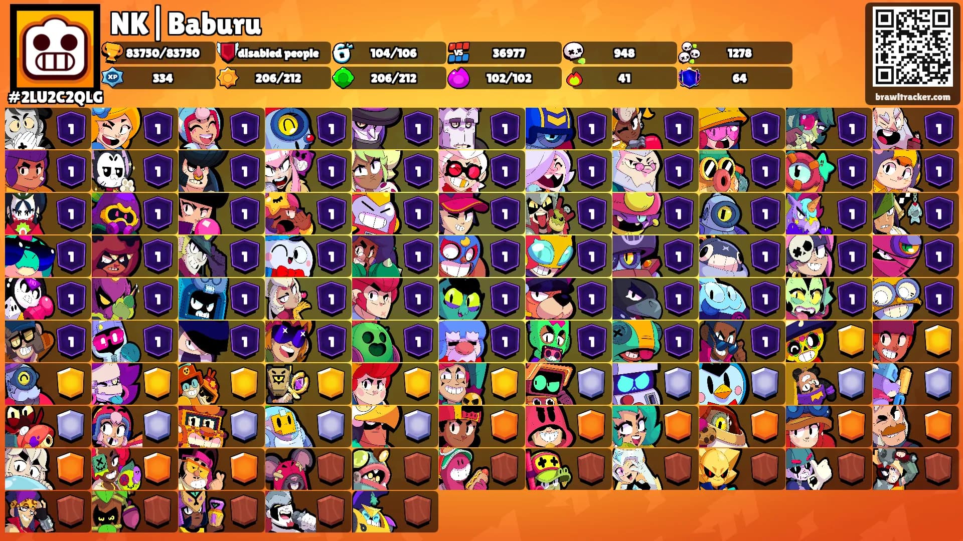 NK|Baburu's Ranks