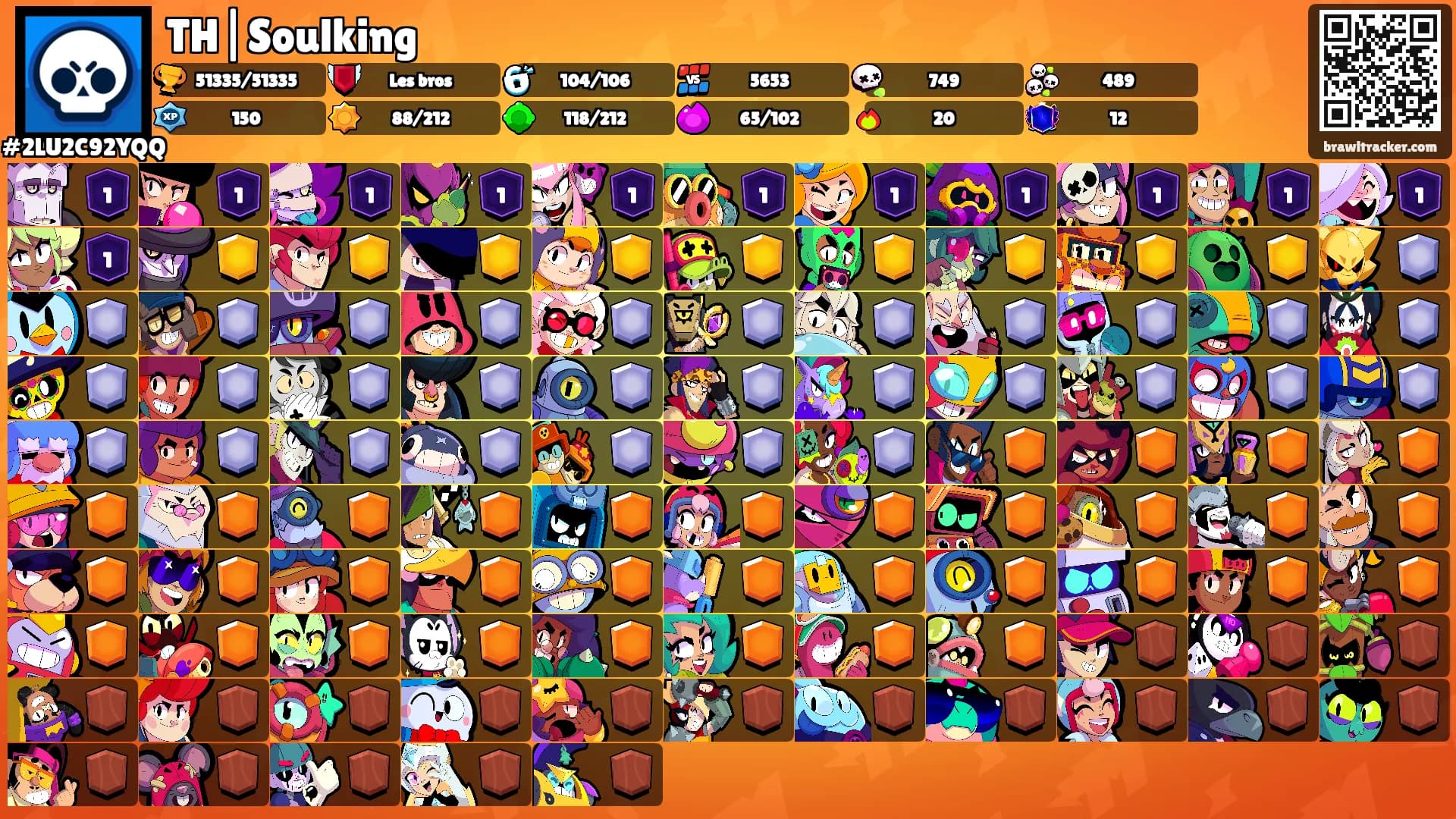 TH|Soulking's Ranks