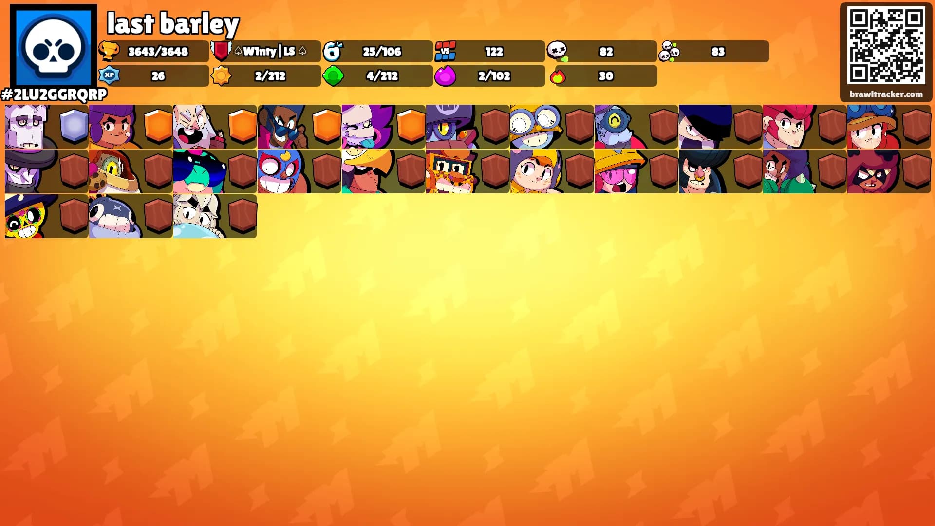 last barley's Ranks